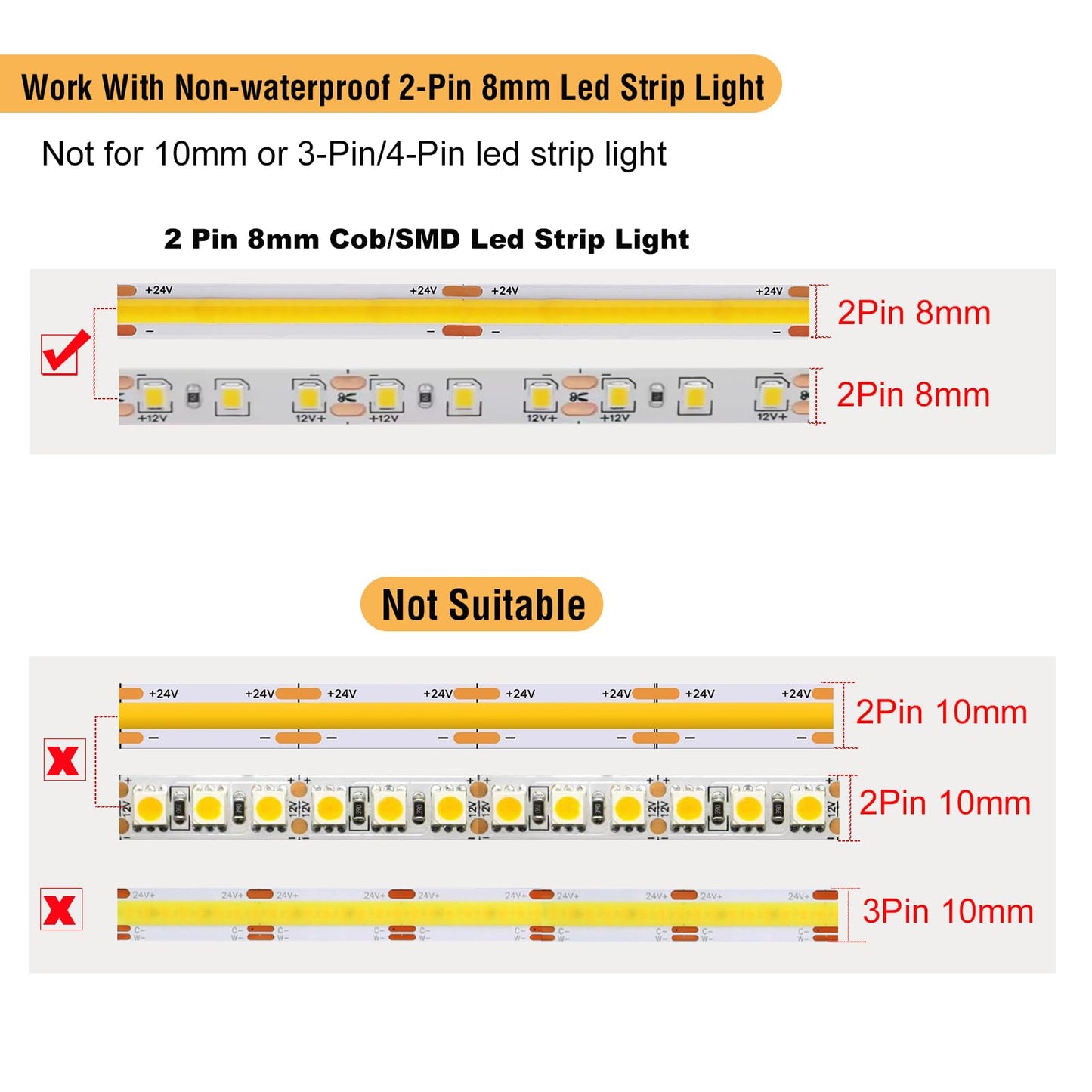 Hosyl Solderless COB LED Strip Light Connectors 20PCS+16.4ft 20AWG Extension Wire, 8mm 2-Pin DIY COB LED Strip to Wire Connectors Kit for Under Cabinet, Bedroom, Garage Lighting and DIY Projects
