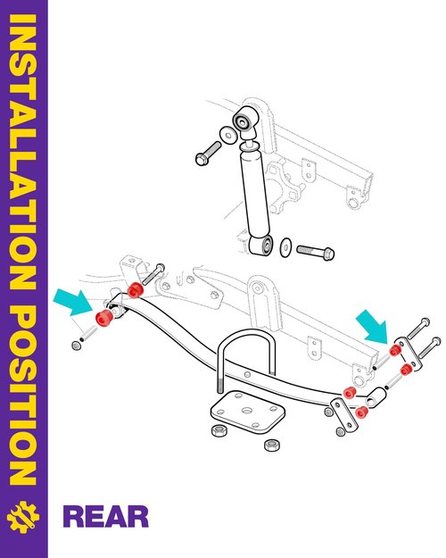 Ezgo RXV Rear Bushing Kit, Golf Cart Rear Leaf Spring and Shackles Polyurethane Bushings and Sleeves for 2008-Up EZGO RXV Electric and Gas, GolfCart Suspension Replace Parts 620160 624030 620161