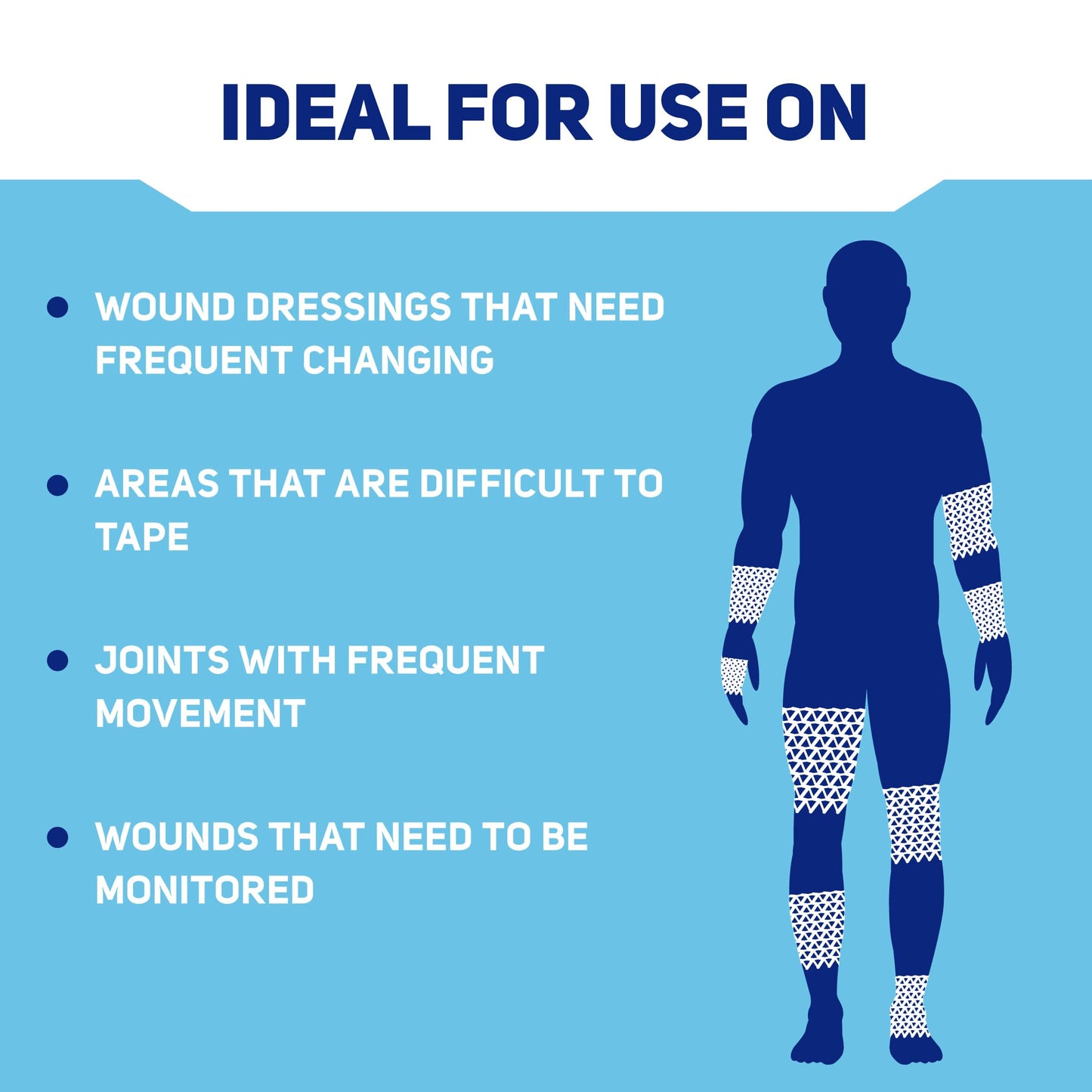 Care Science Elastic Stretch Net, 1 Roll, 5 Yards | Premium First Aid Wound Care, Secures Wound Dressings Firmly & Comfortably in Place