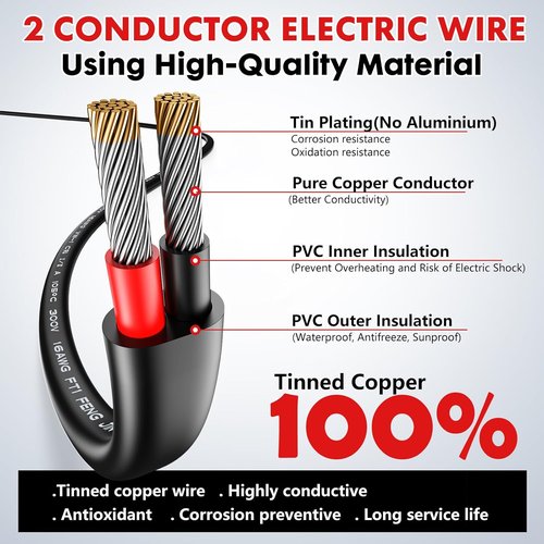 22 Gauge Wire - 2 Conductor Electrical Wire | Flexible 12V Tinned Copper Cable (30FT/9M)