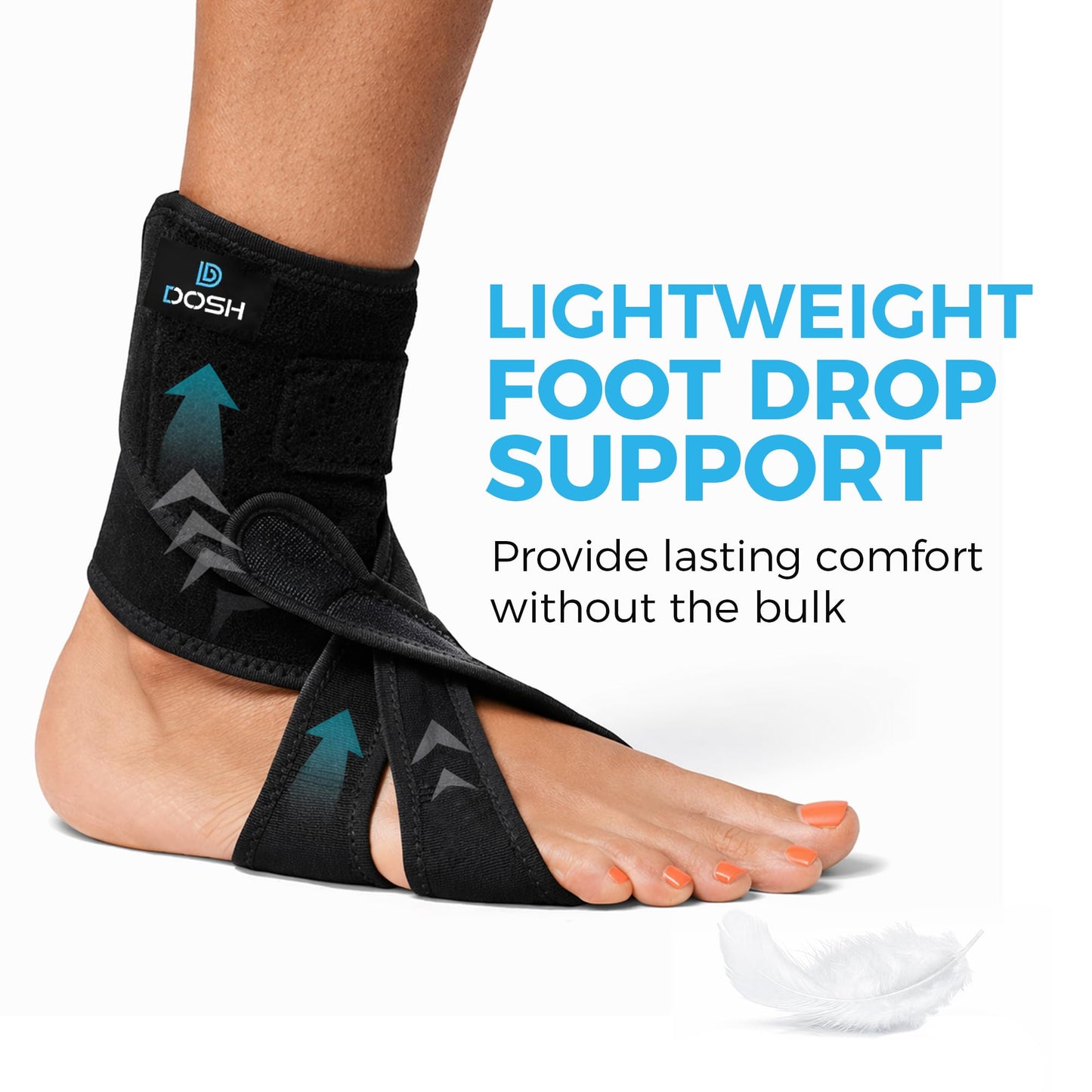 Dosh AFO Foot Drop Brace - Drop Foot Brace for Walking - AFO - Unisex (Right - One Size)