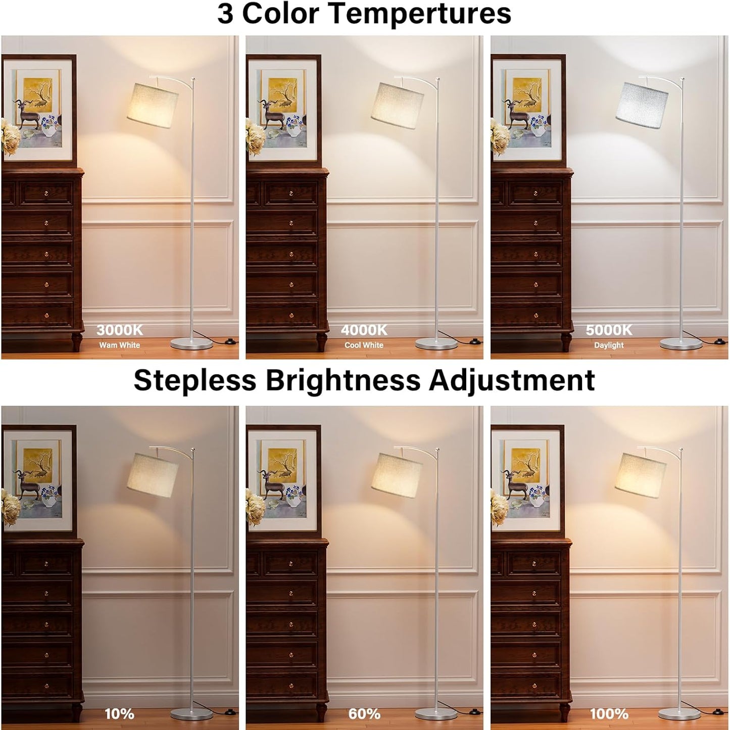 Modern 60" Floor Lamp with Remote Control & Dimmable LED Bulb - Beige Shade, Adjustable Brightness for Living Room