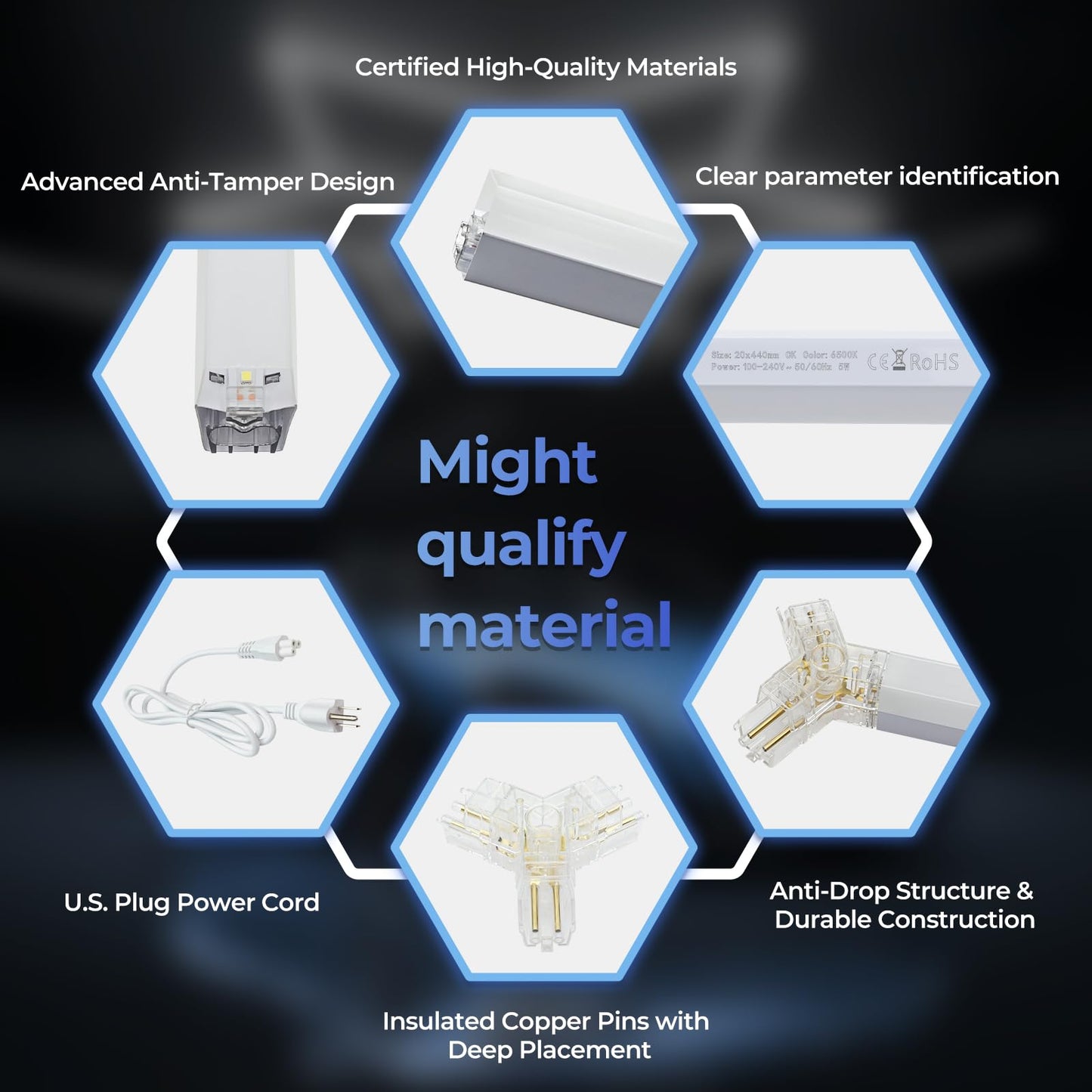 ALLYES Hexagon Garage LED Lights - 6500K 8910LM, Snowflake-Shaped Ceiling Light for Workshops, Basements, Gyms