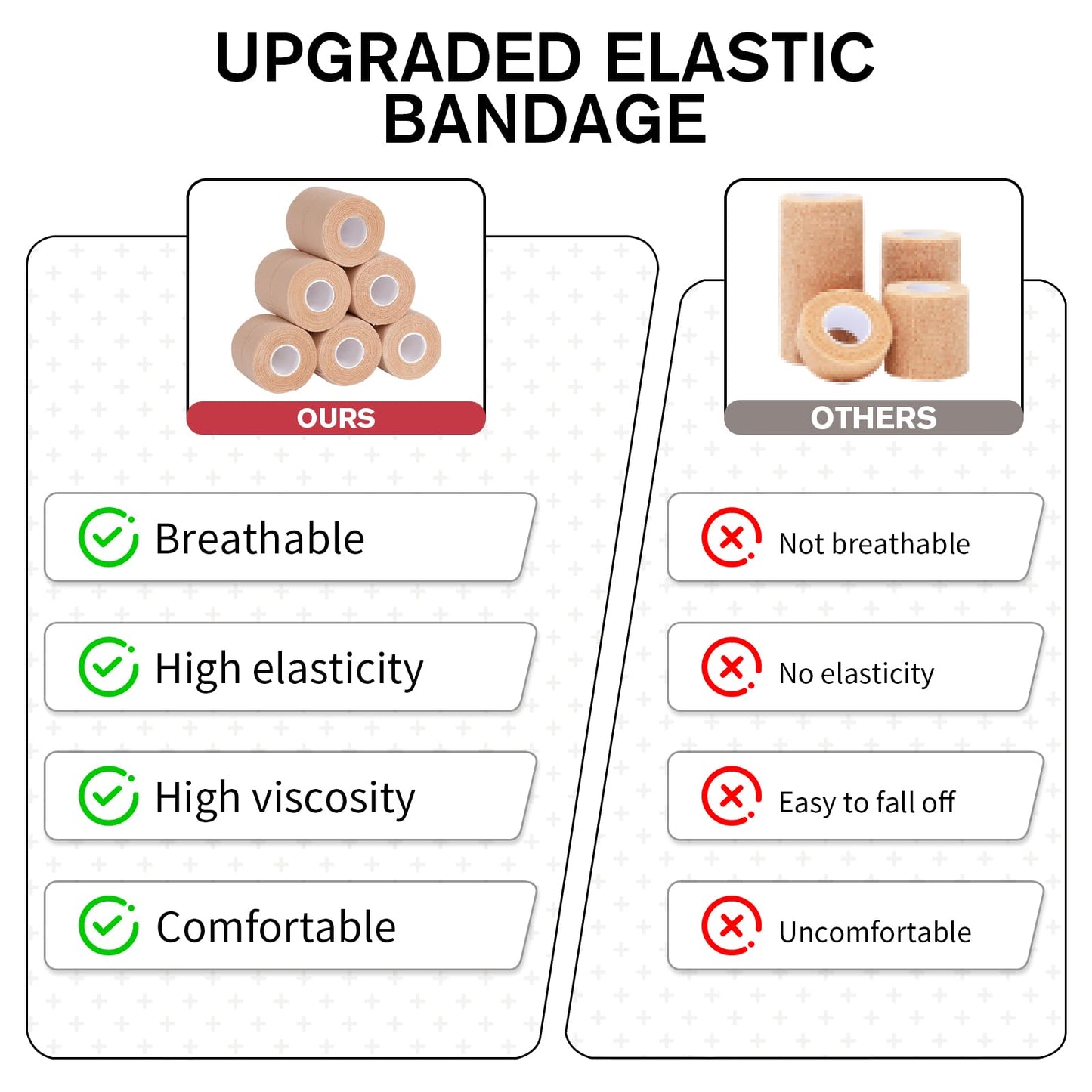 Worive 4 Rolls Elastic Tape, Breathable Self Adhesive Bandage Wrap, Flexible Stretch Bandages for Sports Wrists Sprains Knees Ankles, for Animals and Pets, 5 Yards (4 Inch in Width)