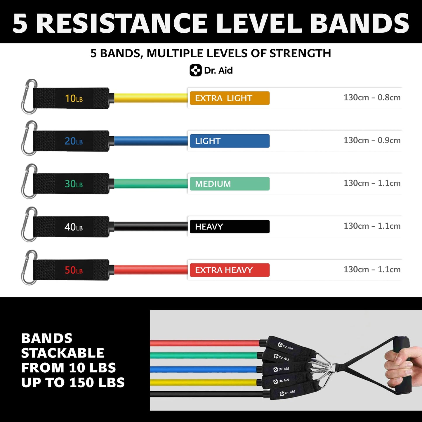 Dr. Aid Resistance Bands with Handles - 5 Reinforced Exercise Bands for Working Out, Fabric Core + Latex, Smell-Free & Tear Resistant - Workout Set for Physical Therapy, Strength Training & Stretch