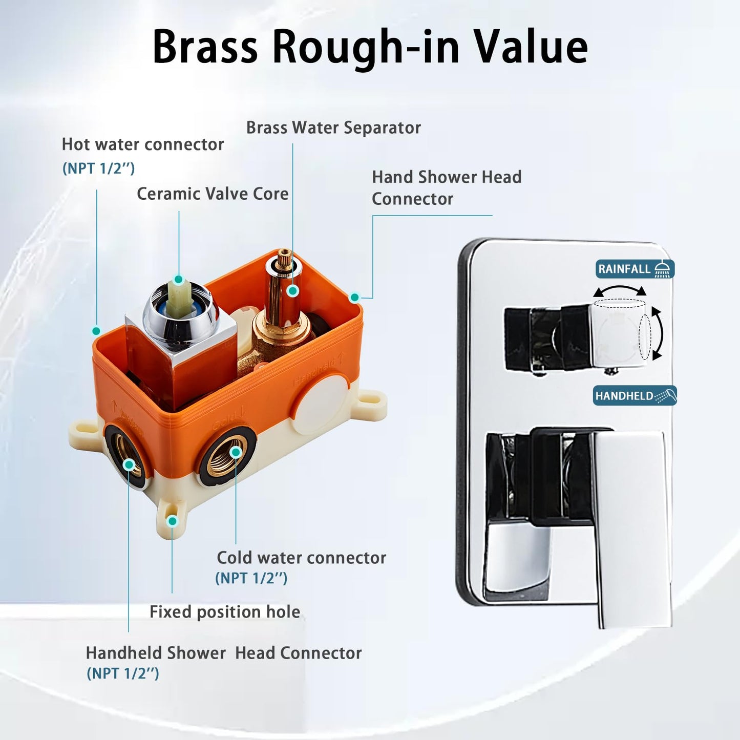 RTOBWEYE 8 Inch Shower Faucet Set, Rainfall Shower System with High Pressure Handheld Shower Head, Bathroom Mixer Wall Mounted Shower Faucet Rough-in Valve and Trim Kit, Polish Chrome, with 3-Setting