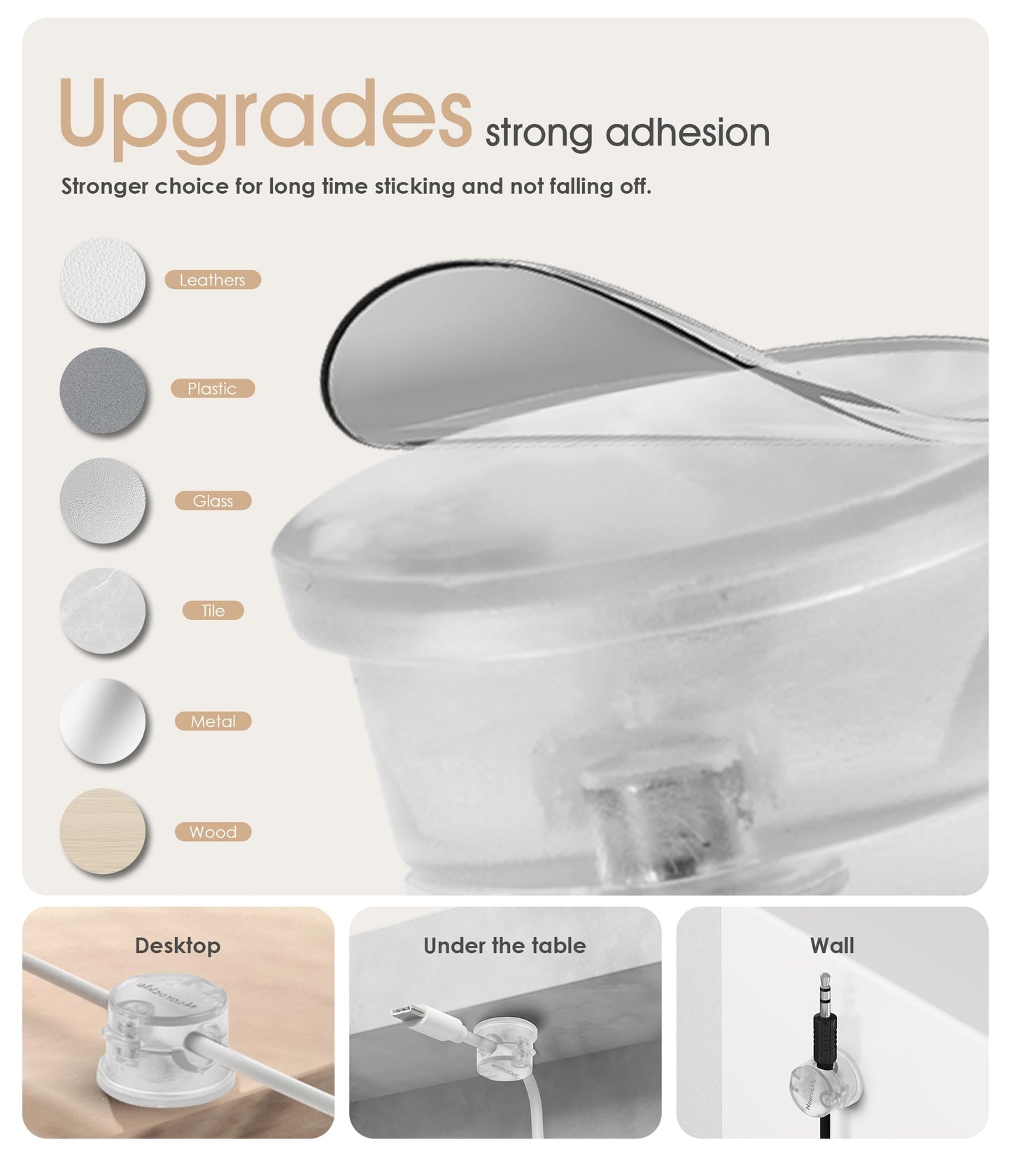 8 Pack Magnetic Cord Organizer [Locking Cable Rotatable] Cable Clips, Nearockle Upgraded Strong Magnetic Cord Holder, Adhesive Wire Keeper Cable Management for Desk,Car,Nightstand,Office,Home(Clear)