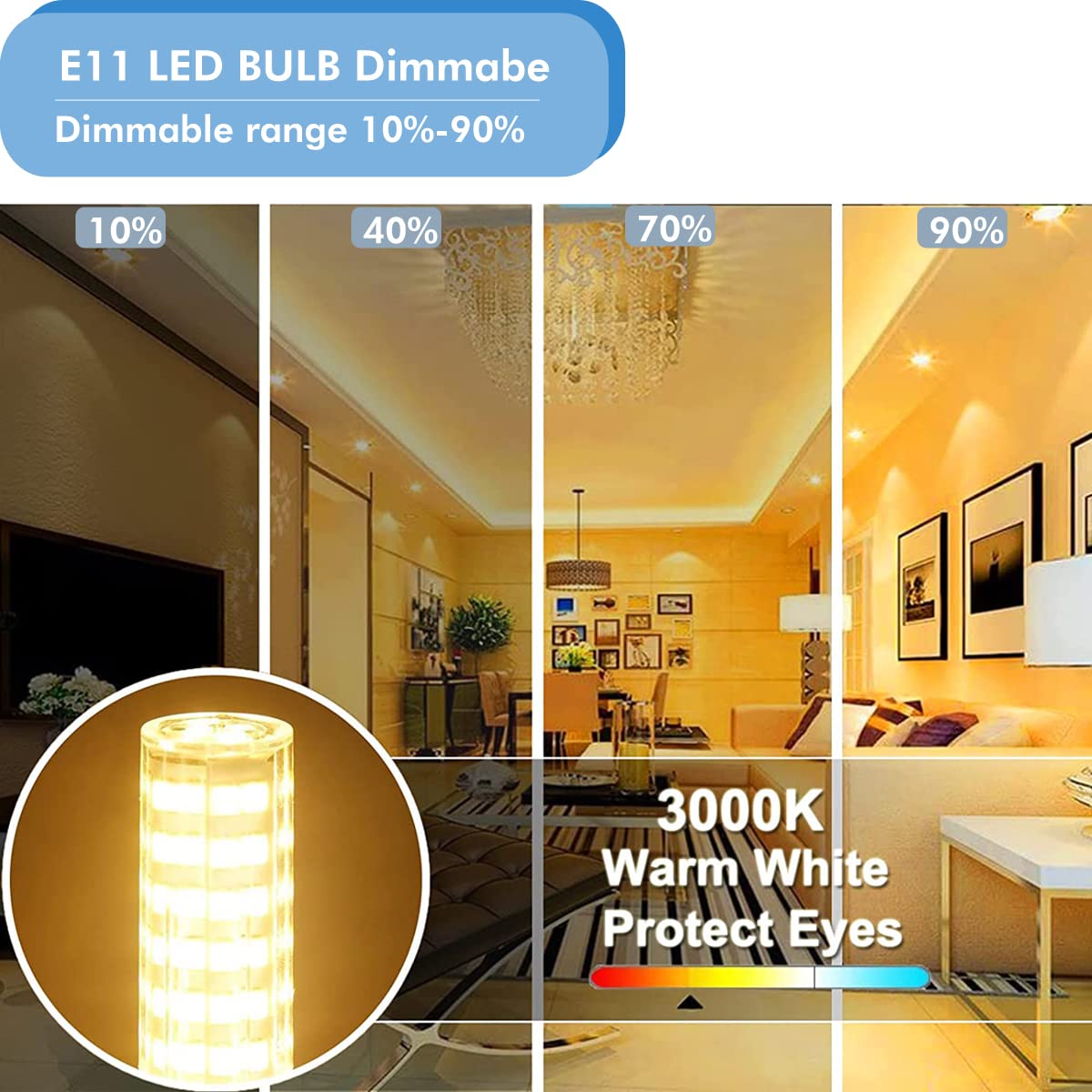 ZSSXOLED E11 LED Bulb 7W Dimmable E11 Mini Candelabra Base 75W Halogen Equivalent, T3/T4 JD E11 LED Light Bulb for Chandelier Cabinet Ceiling Fan Decorative Lighting Warm White 3000K (Pack of 2)