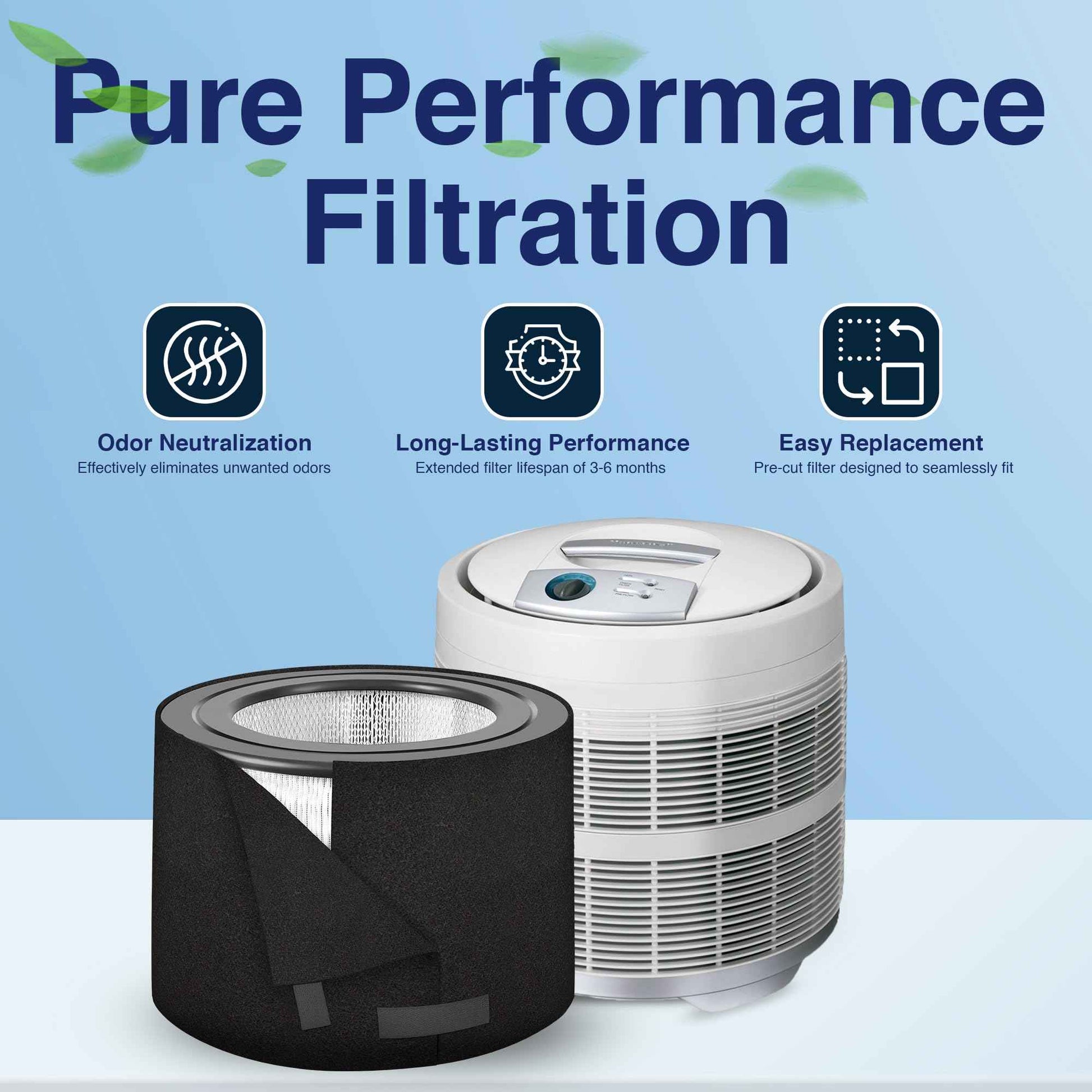 ID Air Systems: Replacement Pre-Filter Compatible with Honeywell 50250 Air Purifier – Fits Models Using True HEPA Filters – Activated Carbon and Zeolite for Odor Control (2 Pack), Made in USA