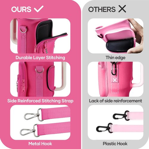 Linmaya Water Bottle Carrier Bag - Neoprene Cross-Body Design for Stanley Cup 40/30oz | Phone Holder Pockets & Adjustable Straps