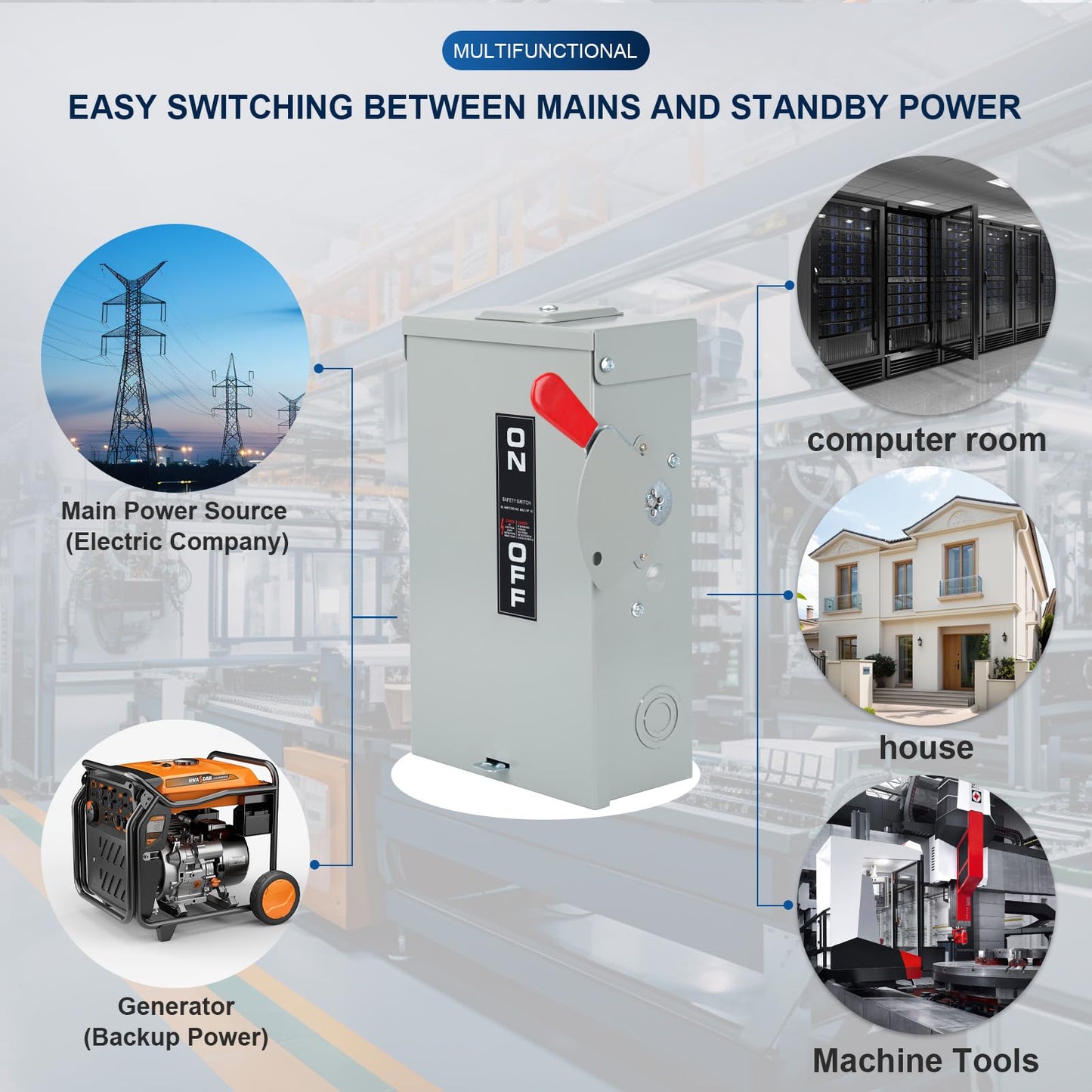 2P 60Amp 110/240V 2 Wire Fusible Heavy Duty Safety Switches，Ac Disconnect Switches Box，Quick Disconnect Safety Switch，Equipped with Fuses