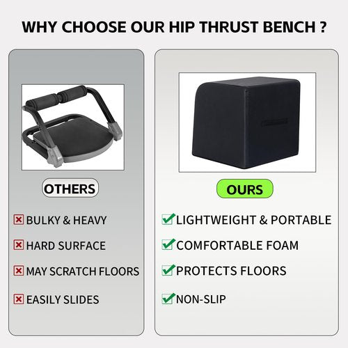 Hip Thrust Bench for Glutes, Booty Bench & Glute Box with High-Density Foam, Non-Slip Base, Multifunctional Machine for Hip Thrusts, Glute Bridges, Core & Leg Workouts, Home Gym Equipment