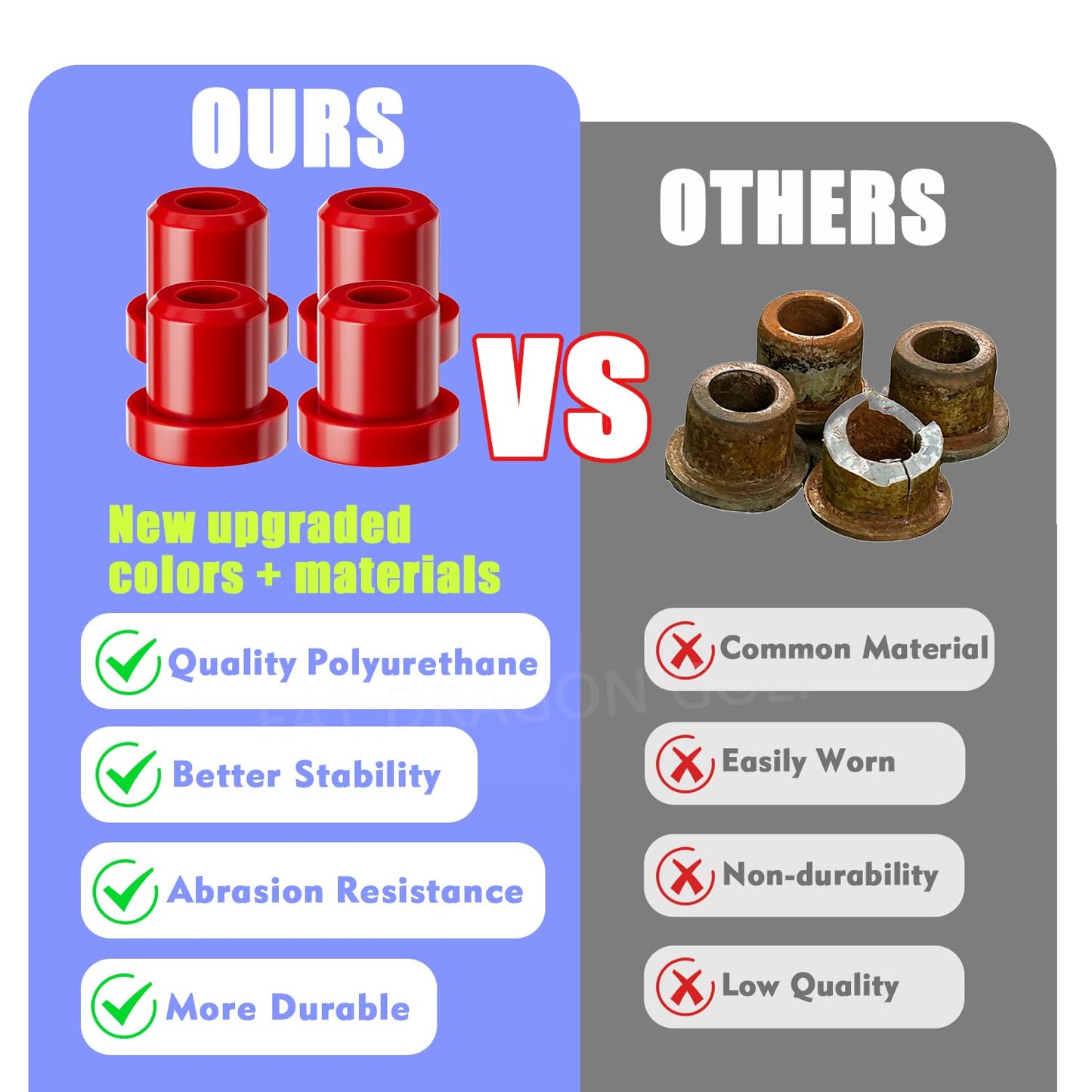 Panglong Club Car DS Bushing Kit-Upgraded Polyurethane DS Rear Leaf Spring Bushing Kit (Red), 2 Sets of DS Rear Spring Bushing and Sleeve Kit, Suitable for 1992-Up Club Car DS, OEM# 1015583, 1012303