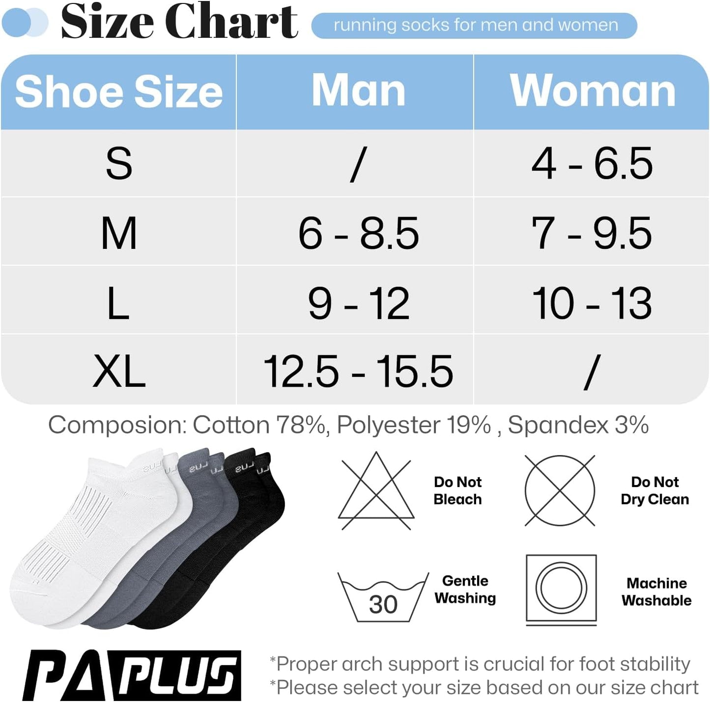 PAPLUS Ankle Running Socks - Cushioned Anti-Blister Low Cut Sports Socks | 5 Pairs for Men & Women