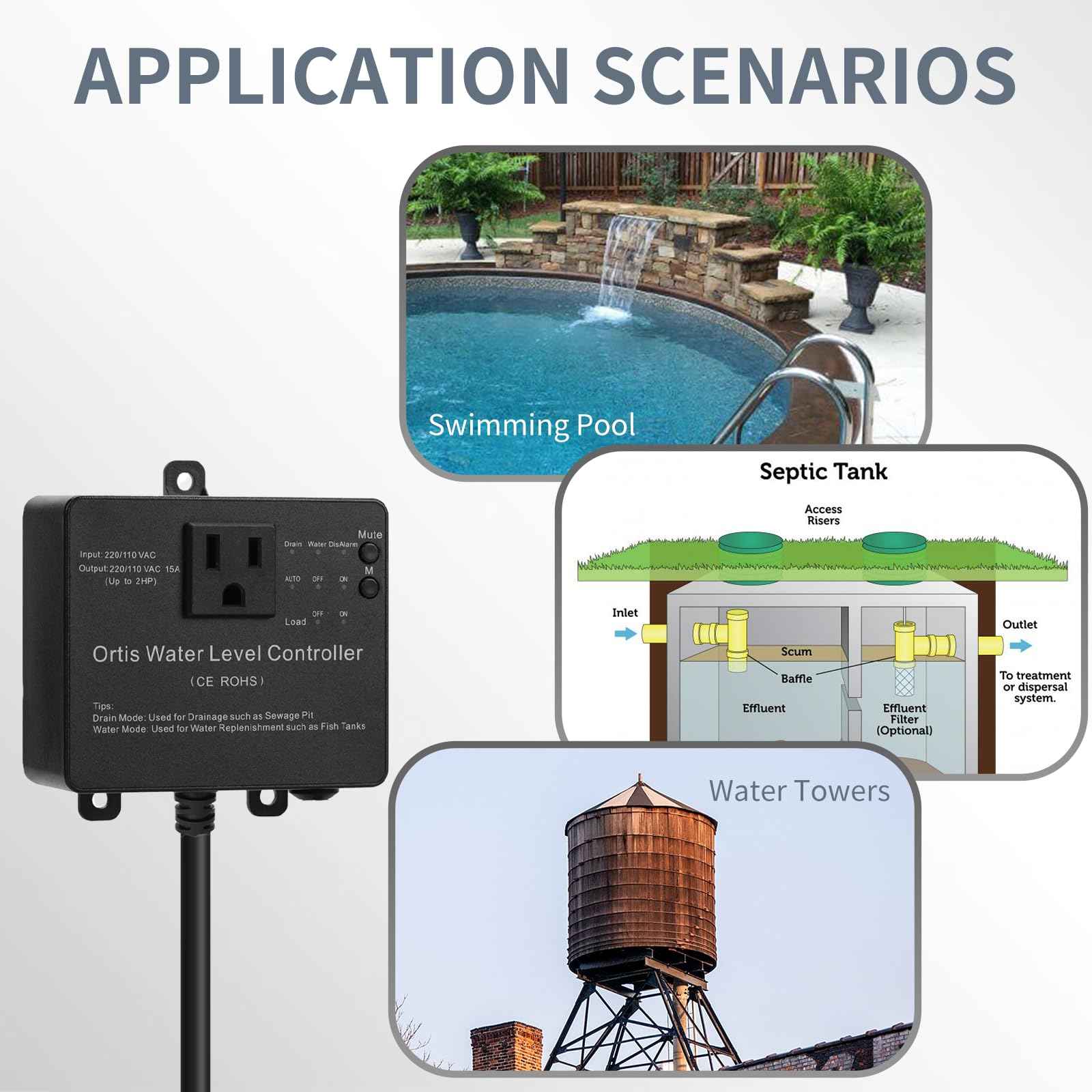 Hi-Lo Sump Pump Switch, Ortis Electronic Adjustable Float Switch Controller with Dual Sensors, LED Indicators, Corrosion-Resistant, 110/220V for Water Tanks Sewage Pits, Black