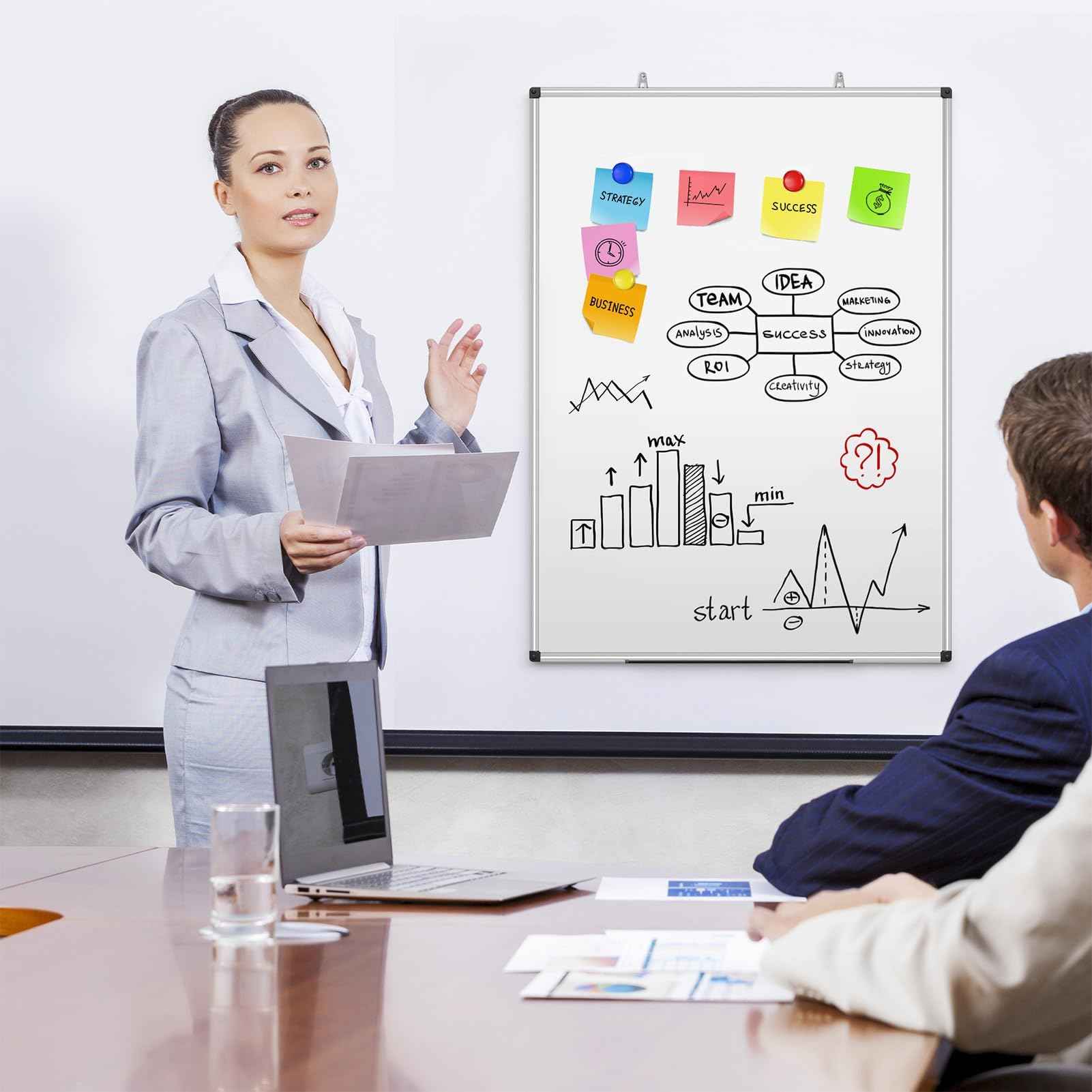 Magnetic Dry Erase Whiteboard 36 x 24 Inch - Small White Board, Silver Aluminum Frame Wall-Mounted, Magnetic Eraser, 2 Pens, Detachable Marker Tray, 6 Magnets for Office, School