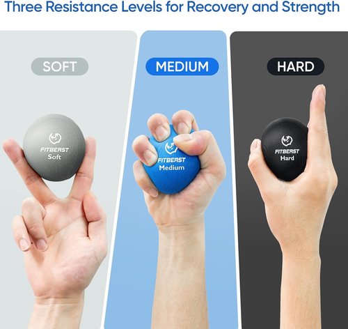 FitBeast Grip Strength Trainer - 6-Piece Finger Exerciser Set for Hand Therapy & Stress Relief