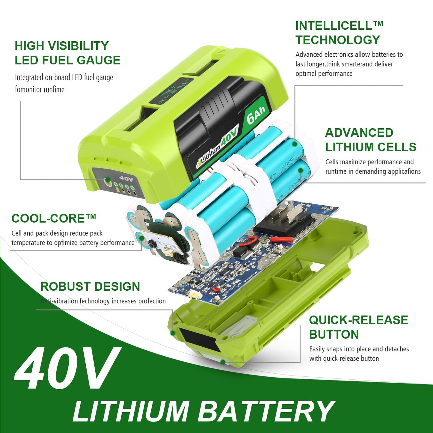 2 Pack OP4060 6.0Ah Battery Compatible with Ryobi 40V Lithium Ion Battery