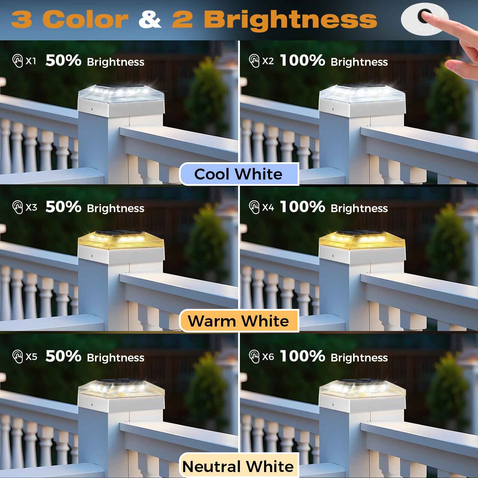 vighep 4x4 Solar Post Cap Lights Outdoor – 4 Pack Fence Post Light with 3 Color Modes, Waterproof Solar Powered Deck Lights for Wooden/Vinyl Posts Top, Garden-White