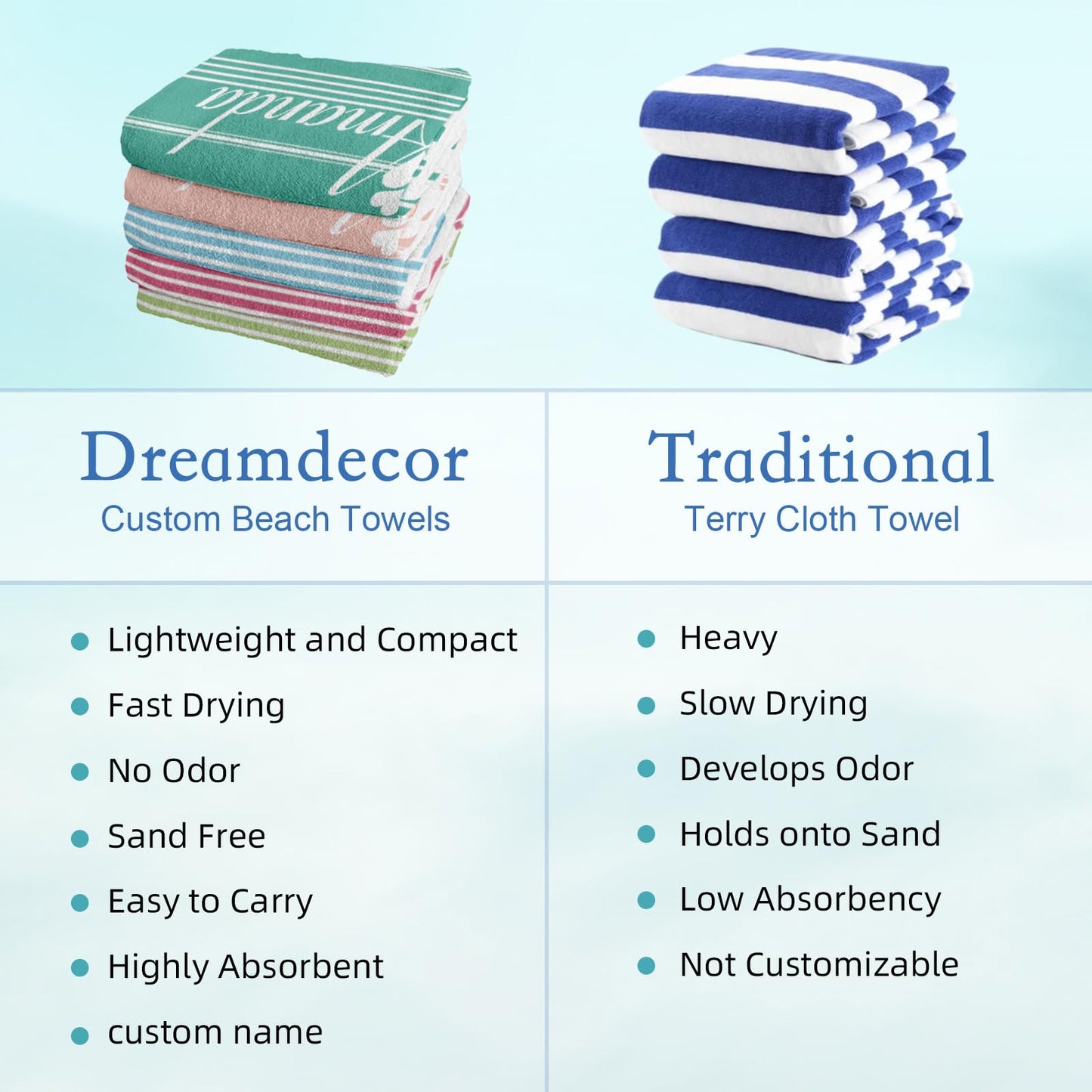 Dreamdecor Custom Beach Towel with Name Striped Kids Personalized Beach Towels for Swimming Pool Vacation Graduation Gifts Microfiber Sand Free Fast Drying Beach Towel for Adults Women Men