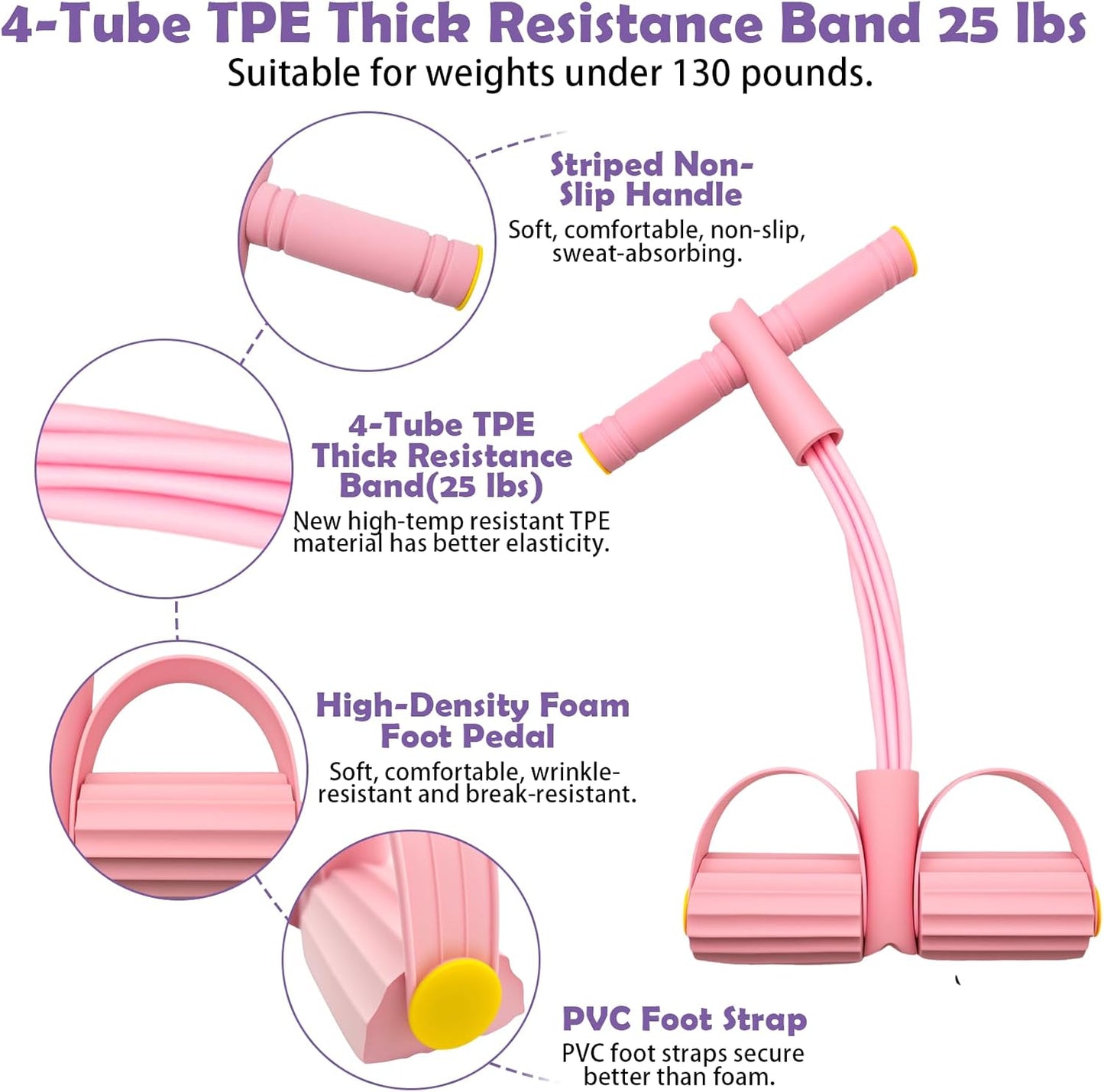 Multifunctional Resistance Band by Skiennix - Heavy-Duty TPE Tubes for Full Body Workouts | 4/6/8 Tubes