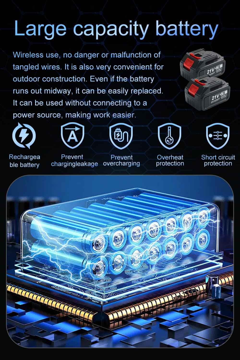 Cordless Reciprocating Saw, Battery x2, Reciprocating Saw Cordless, Variable Speed, Blades Kit for Metal/Wood/PVC Cutting, Blue