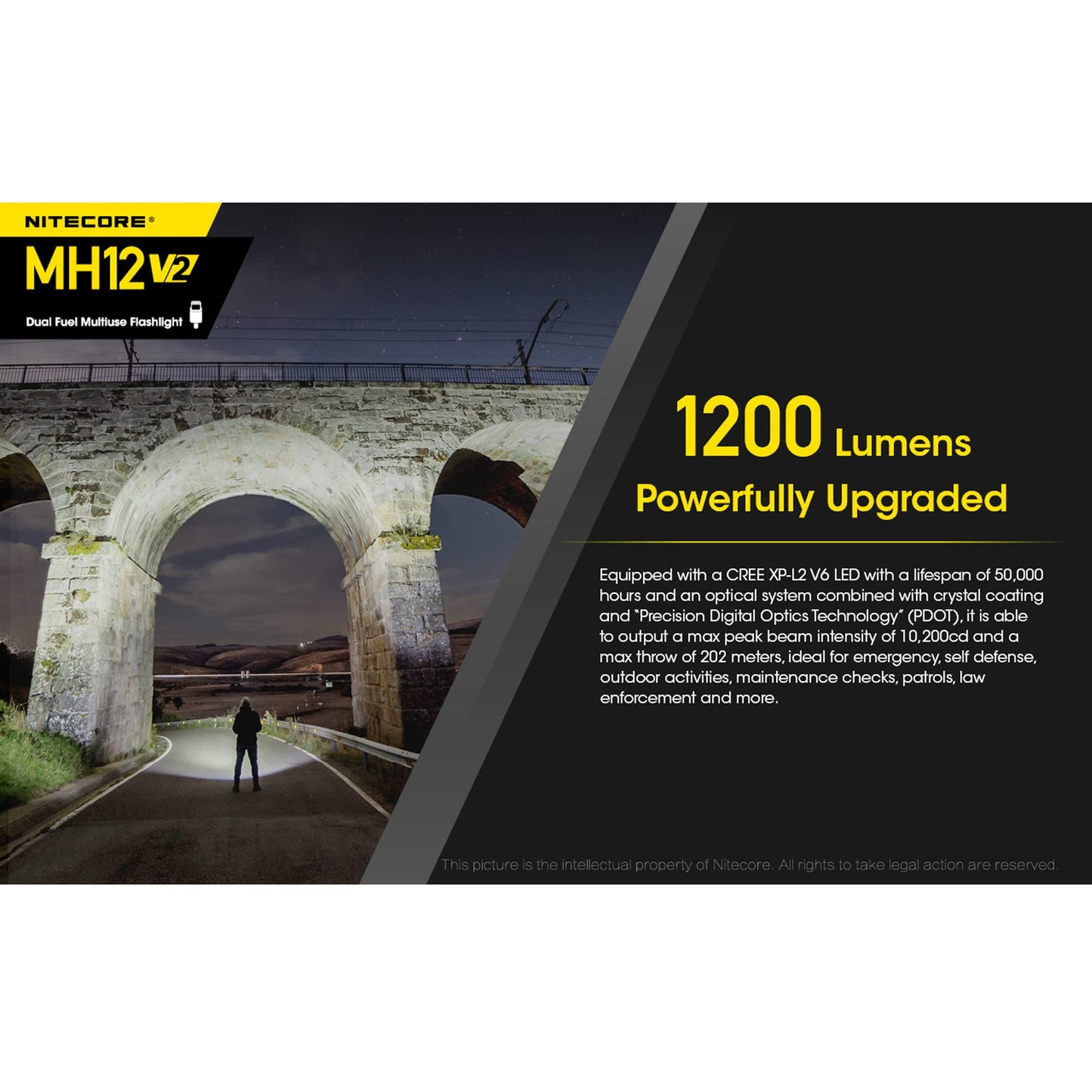 Nitecore MH12 v2 1200 Lumen USB-C Rechargeable Tactical Flashlight with LumenTac Organizer