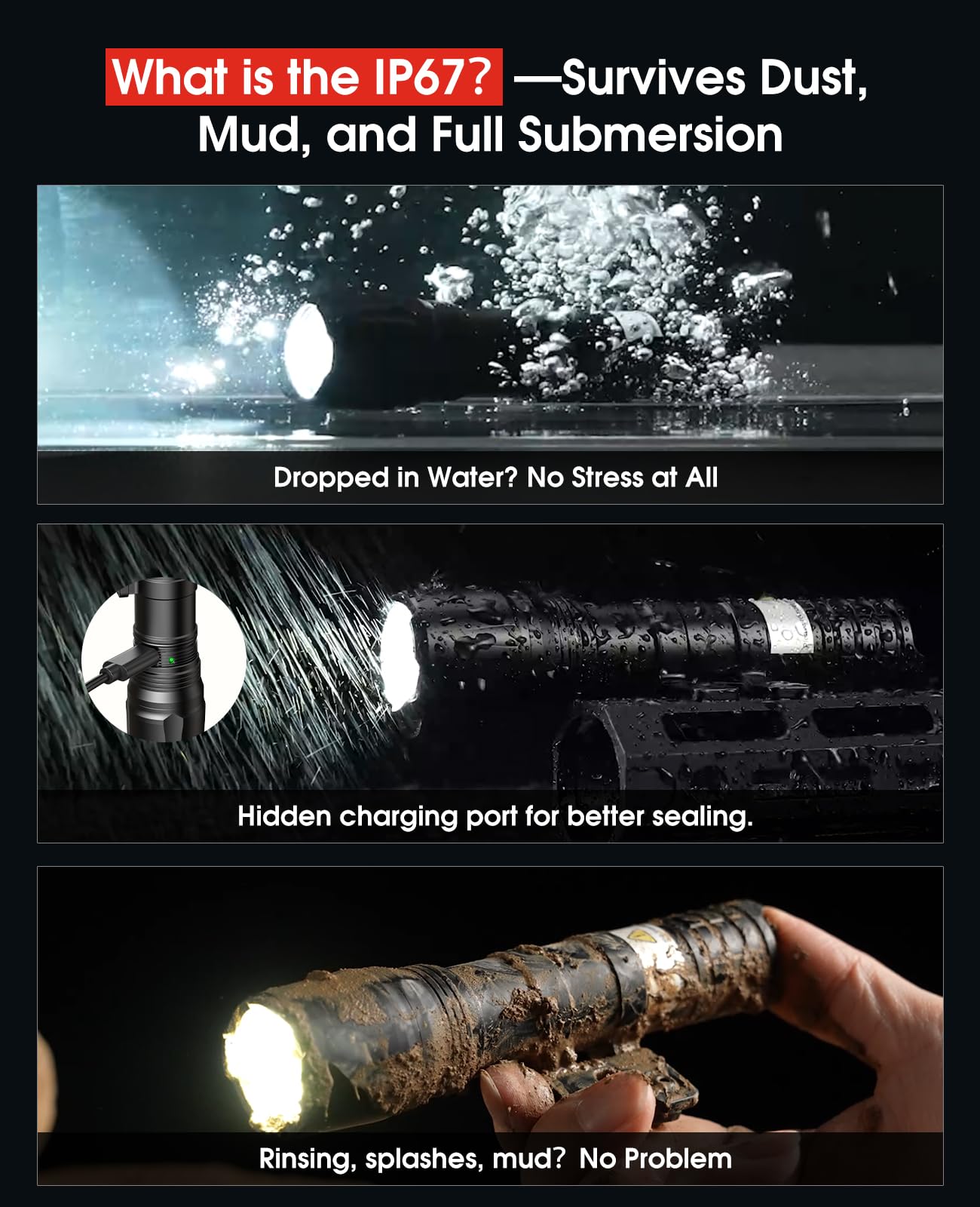 EZshoot Rifle Mlok Flashlight, 1800 Lumens, Rechargeable with Remote Switch