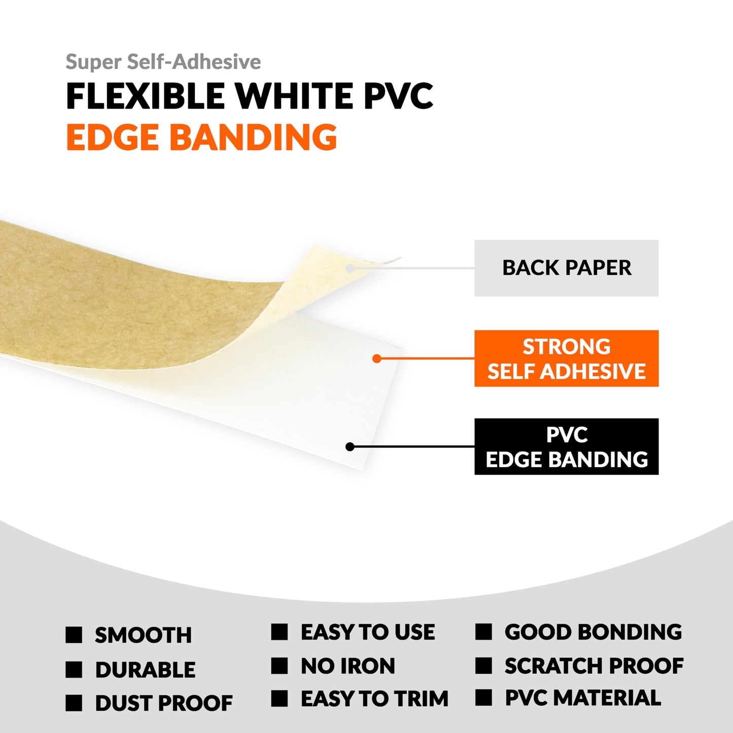 White PVC 3/4 inch x 25 ft Edge Banding Peel and Stick Strong Adhesive Edging Trim Flexible and Durable Veneer for Wood Cabinate Laminate Shelf Restoration