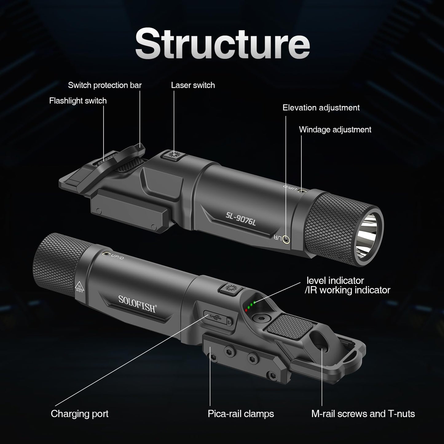 Solofish 1750 Lumens Green Laser Light Combo for Rifle