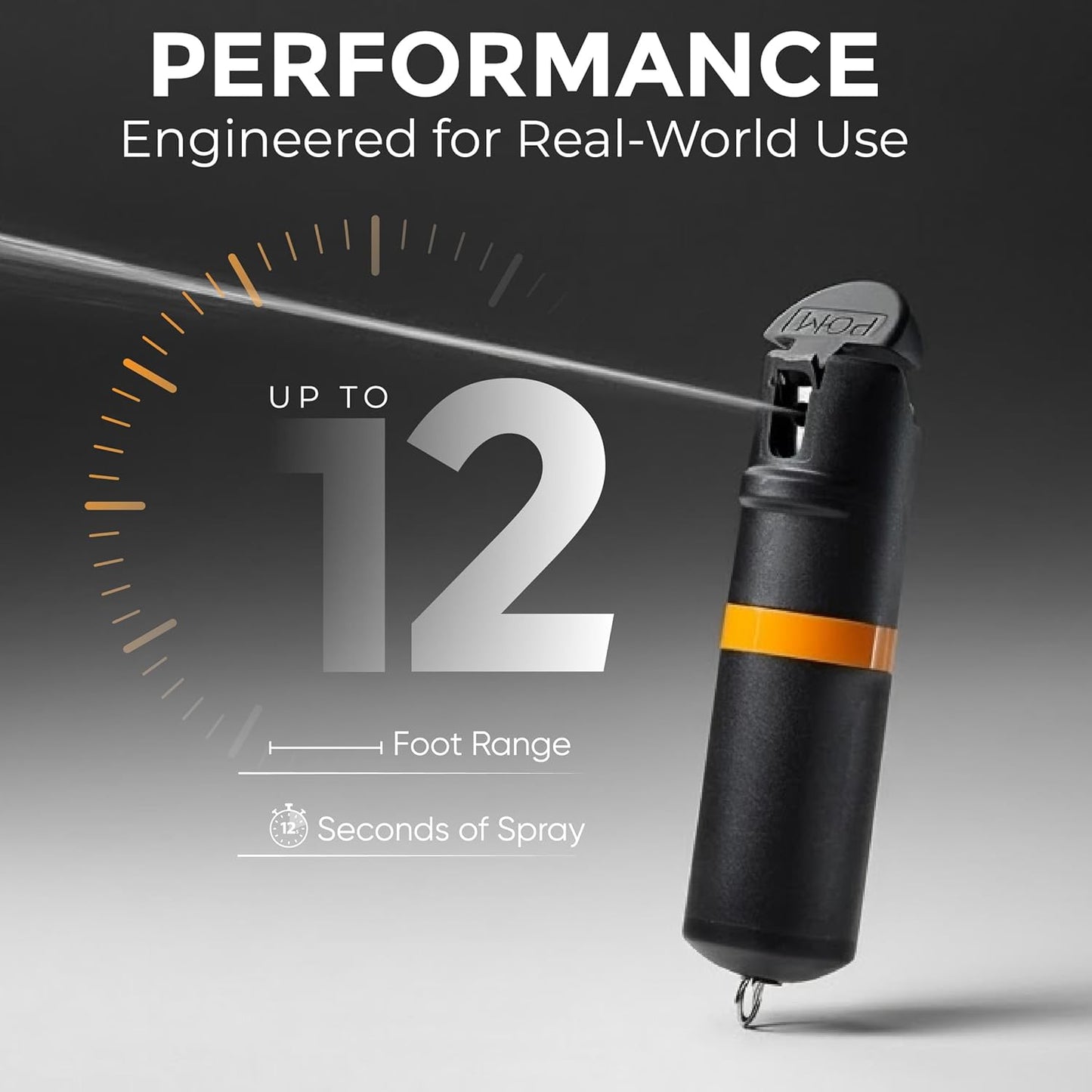 POM Premium Pepper Spray Keychain - Quick Release Flip Top Safety | Police Grade OC Formula, 10 Ft Range
