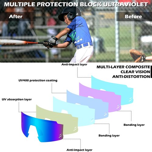 FEISEDY Kids Sunglasses Youth Baseball Sun Glasses, UV400 Sports Teens Cycling Shades for Boys Girls Age 8-16 B0048