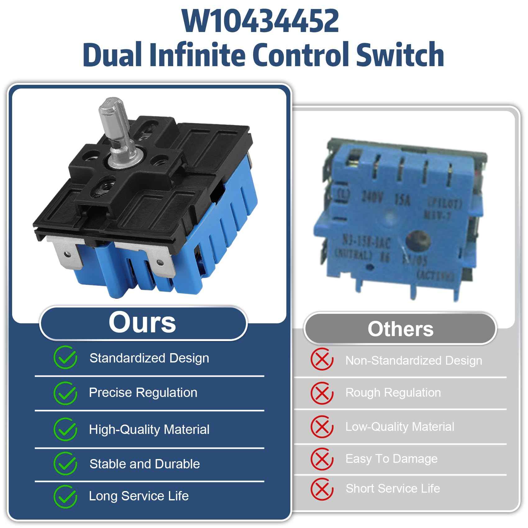 WPW10434452 W10434452 Dual Control Switch Compatible with Whirlpool,Infinite Switch W10434452, WPW10434452 Surface Element, Fit for PS11754687, MDPA-W171-WPM, MDPA-W171-UNM, 2118918