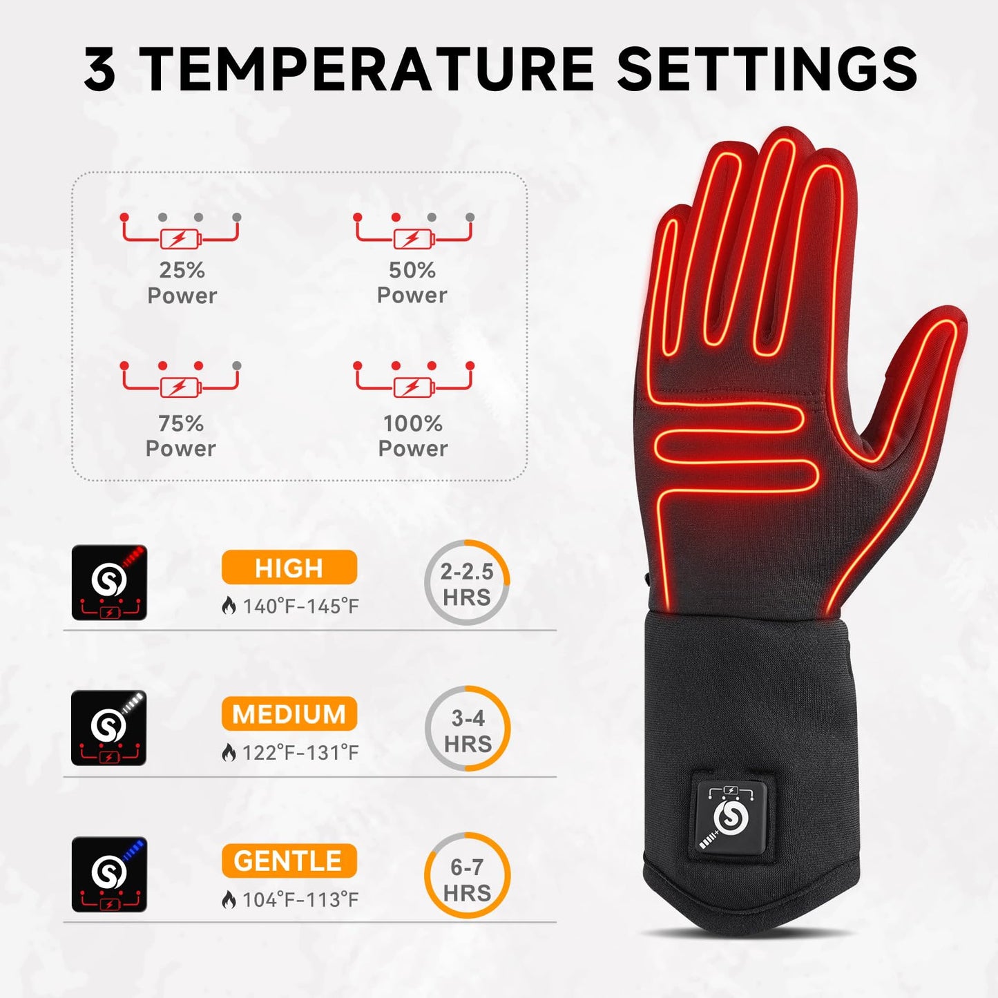 DAY WOLF Heated Glove Liners Electric Gloves for Men Women Rechargeable Battery Hand Warmer for Winter Sports Snow Biking Riding Skiing Cycling Hunting