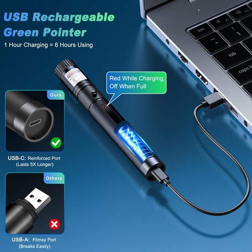 [Professional]USB-C Rechargeable High Power Green Pointer, Long Range with Star Cap&5 Adjustable Modes, Tactical Flashlight for Construction, Astronomy, Outdoor Hunting,Hiking&Camping, Presentations