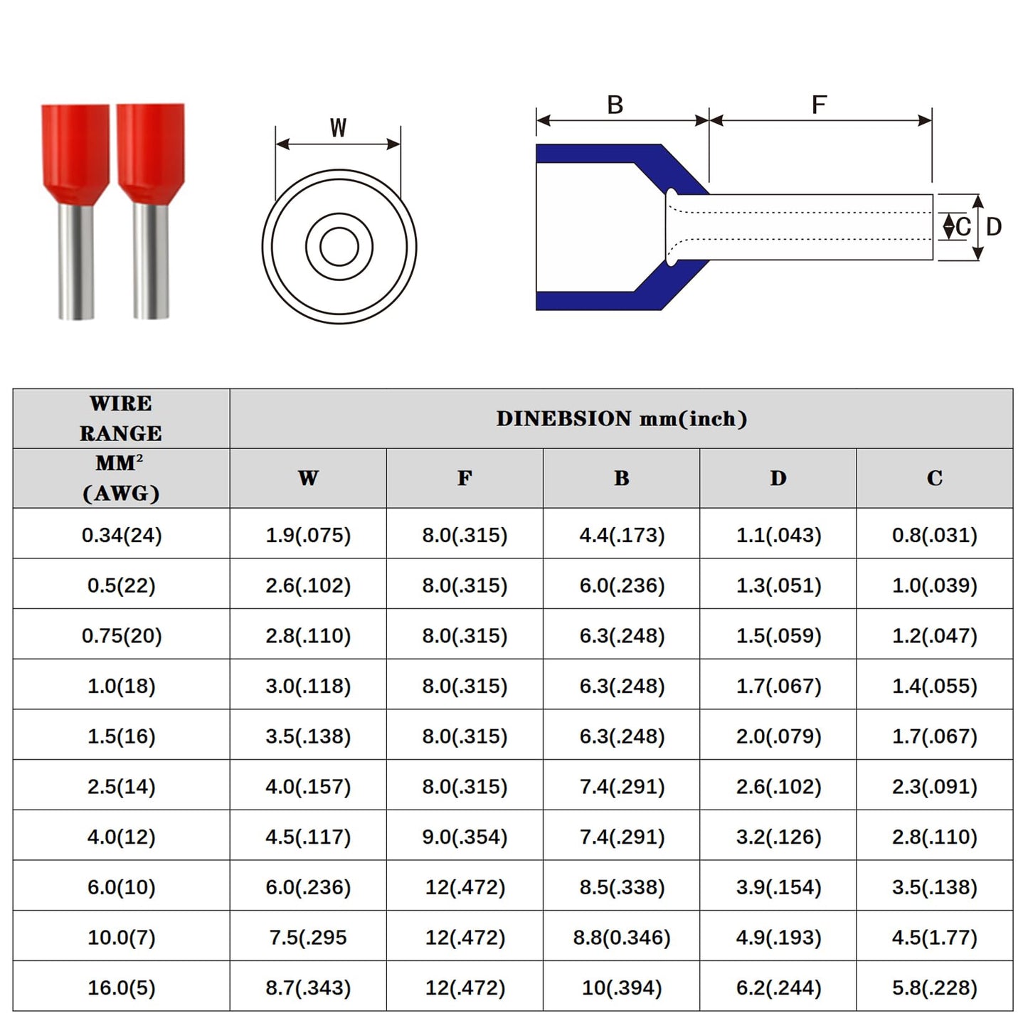 XHF 1700 PCS Ferrule Crimping Tool Kit with Hexagonal Ferrule Crimper Insulated Wire End Ferrules Terminals