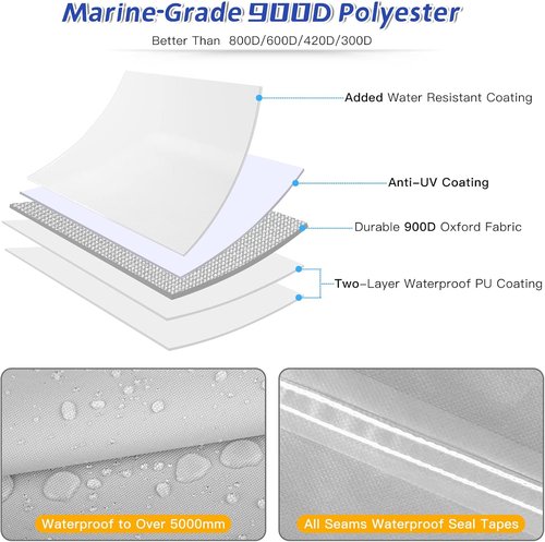 1400D Center Console Boat Cover - Waterproof Marine Canvas with Hurricane Proof System | Fits 17-19ft Gray