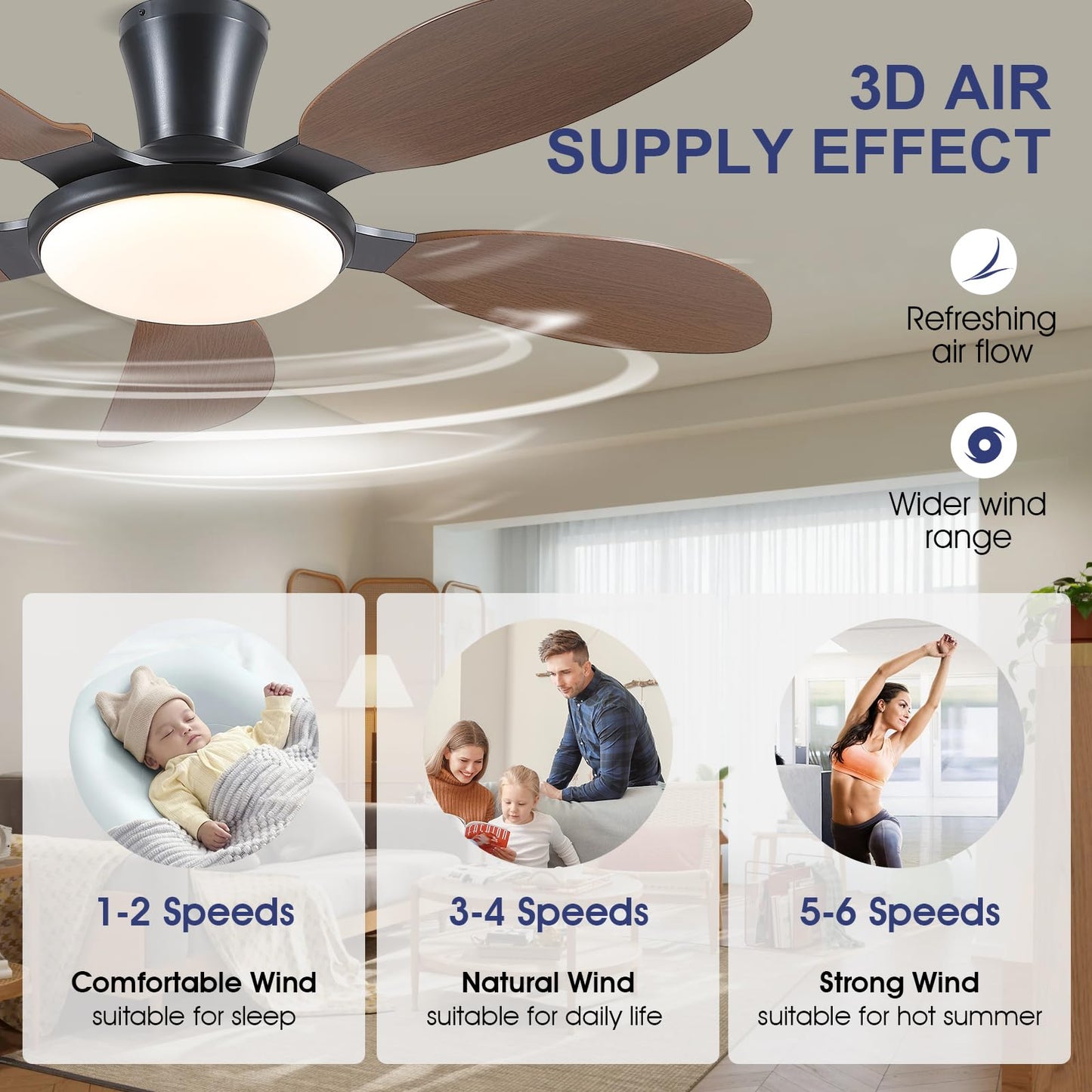 PHORUS 52" Low Profile Ceiling Fans with Lights and Remote,Modern Flush Mount Ceiling Fans with Quiet Reversible DC Motor, Dimmable 3 Colors 6 Speeds