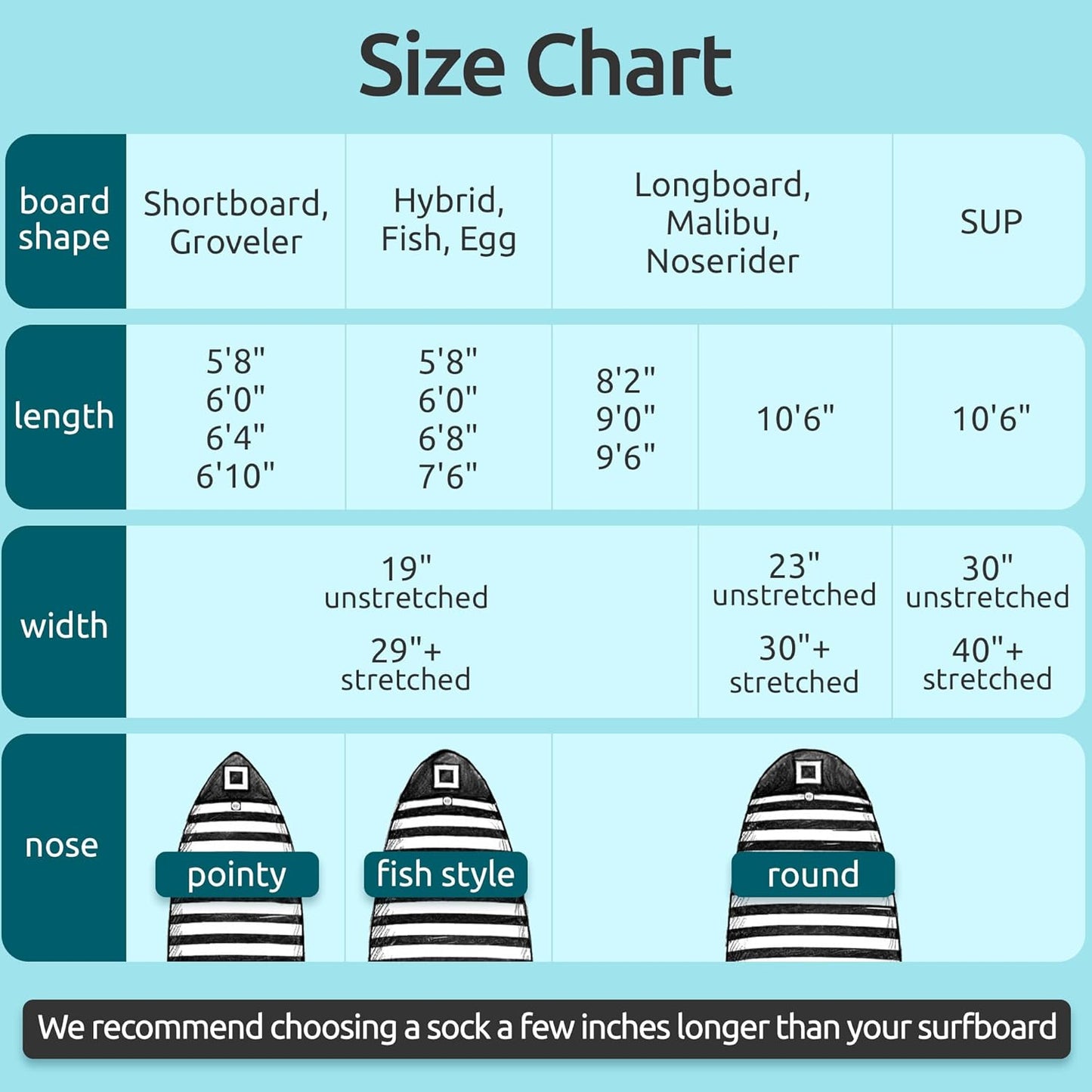 Surf Squared Surfboard Sock Cover | Lightweight Protective Bag for Shortboard, Longboard & SUP