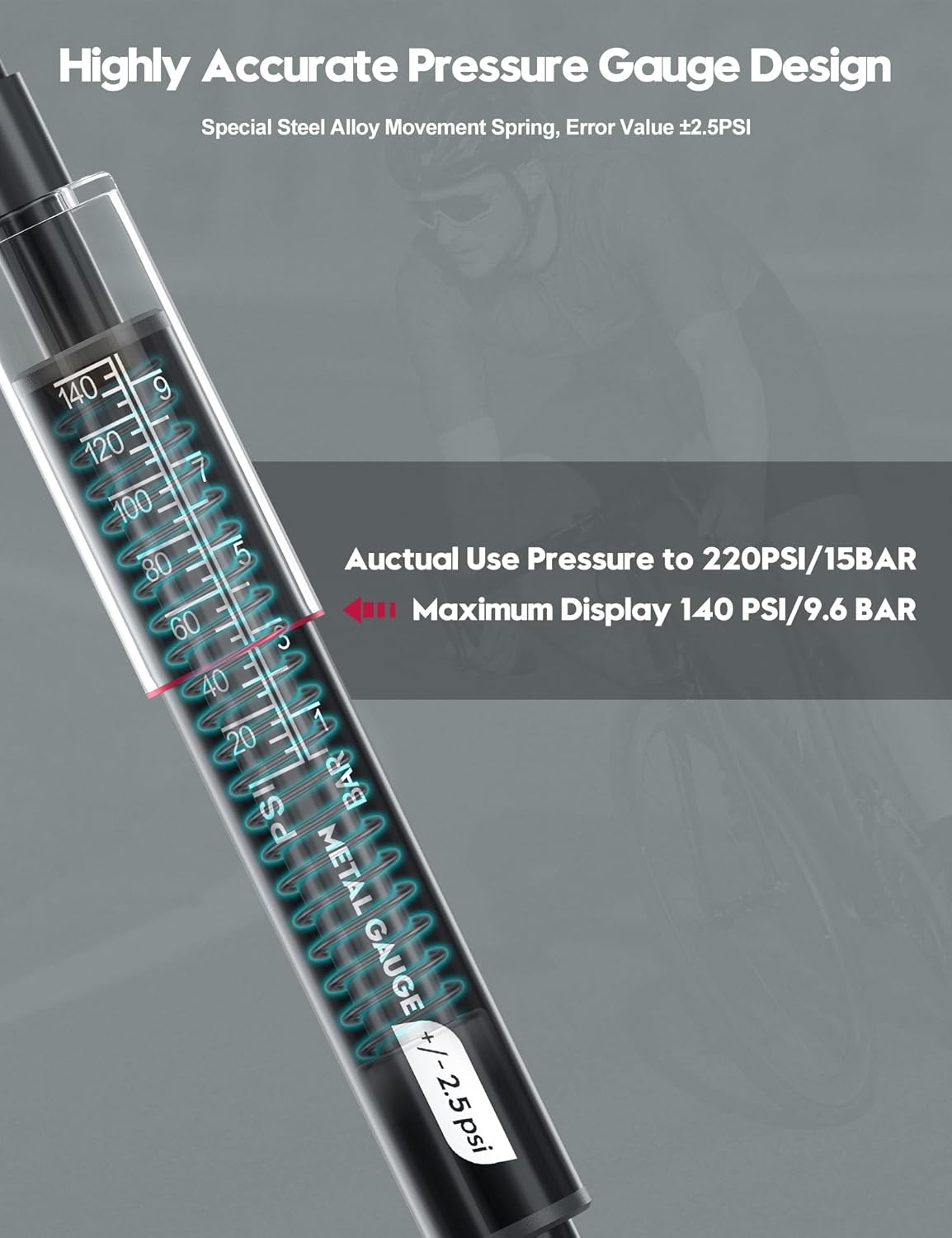 Tiakia High Pressure Bike Pump - Portable Hand Air Pump with Gauge for Presta & Schrader Valves | Aluminum Design