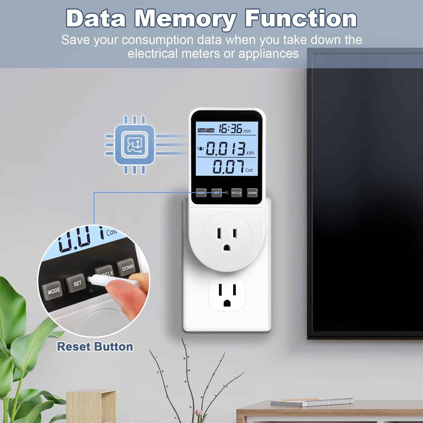 2 Pack Upgraded Watt Meter, Power Meter Plug Electricity Usage Monitor, Home Energy Monitor Consumption, Meter Sockets with Backlight, Overload Protection, 8 Modes Display