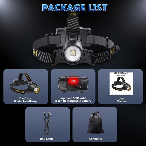 YNYS led headlamp Rechargeable Super Bright 90000 Lumen,60H Bright Headlights with Sensor&Digital Display, Zoomable,12 Modes,120°Adjustable,Waterproof Head lamp for Working Camping Fishing Hiking