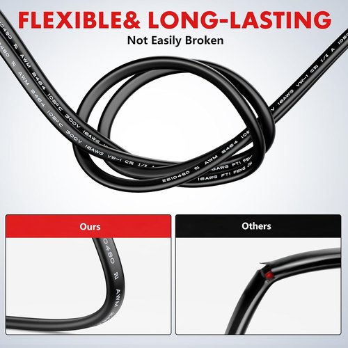 22 Gauge Wire - 2 Conductor Electrical Wire | Flexible 12V Tinned Copper Cable (30FT/9M)