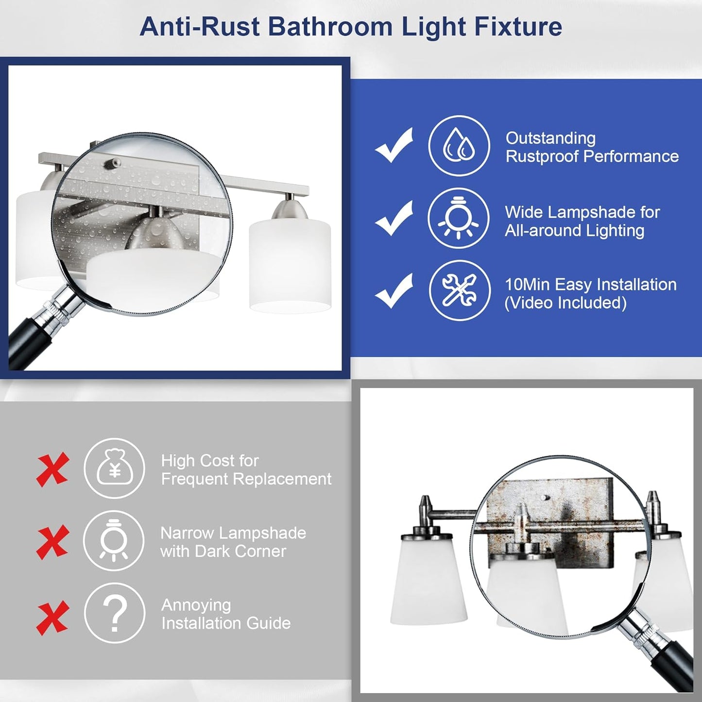 Modern 4-Light Bathroom Vanity Light Fixture - Anti-Rust Over Mirror Sconce with Milky White Glass Shades, E26 Base