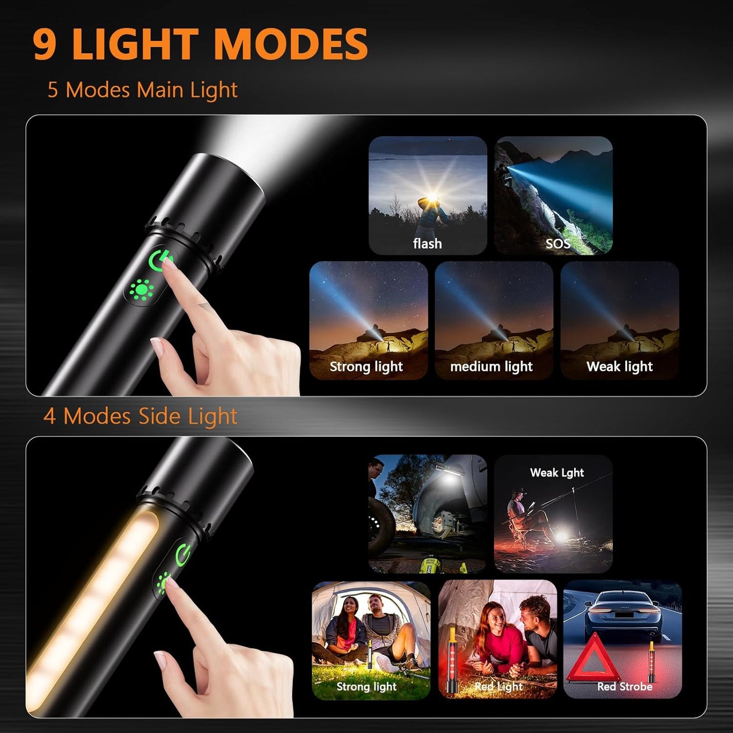 Rechargeable LED Flashlight - 2000 Lumen Super Bright Magnetic Light with 9 Modes | Waterproof for Emergencies, Camping, and Hiking