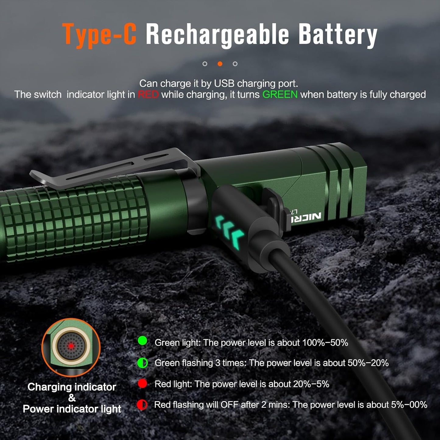 NICRON L74 Mini Flashlight - 400 Lumens, 90° Angle, IP65 Waterproof, Rechargeable EDC Tactical Light | Green