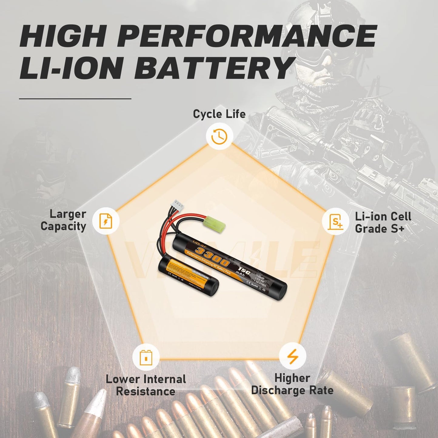Skiennix 3300mAh Airsoft Battery - 11.1V Nunchuck Rechargeable for AEG AK47 M4 MP5 & More