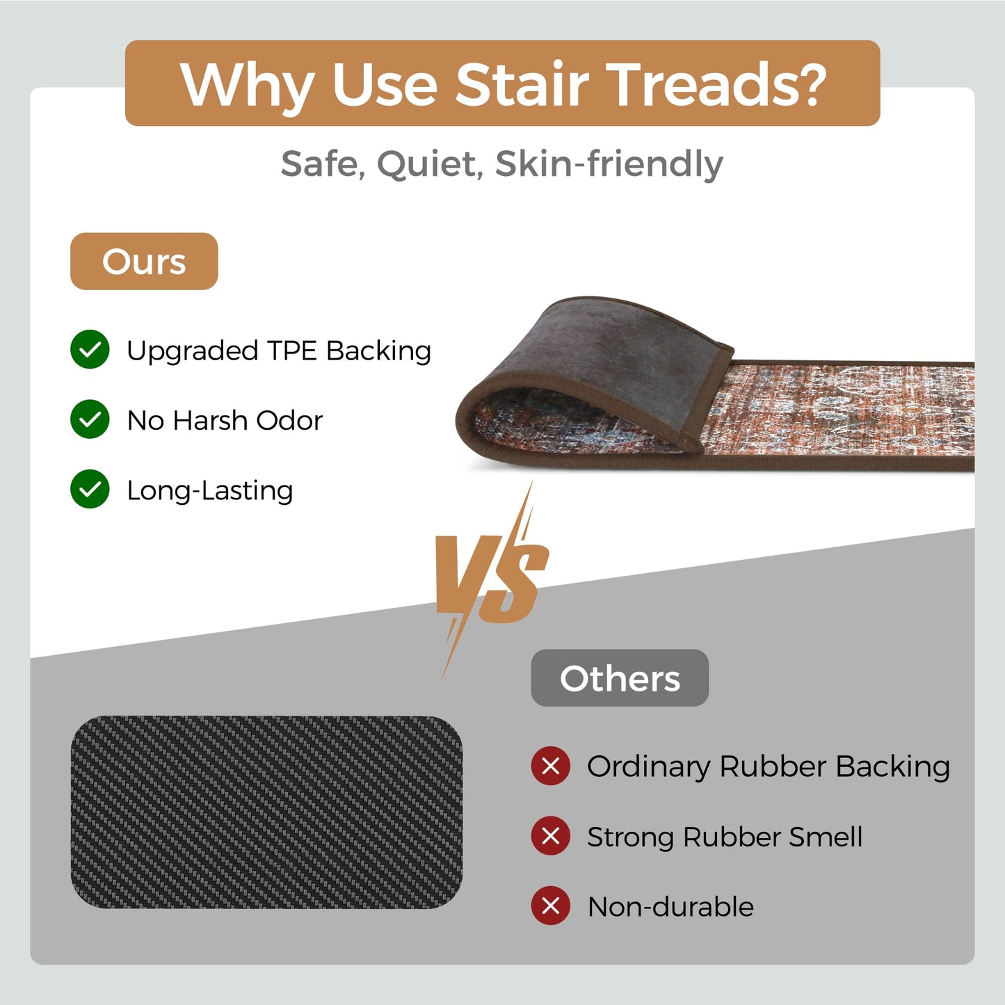 sarben Carpet Stair Treads Non Slip 4PCS, 8" X 30" Edging Stair Runner for Wooden Steps Indoor, Resistant Stair Rug with Reusable TPE Adhesive Backing, Residue Free Mat for Elders, Pets, Terracotta