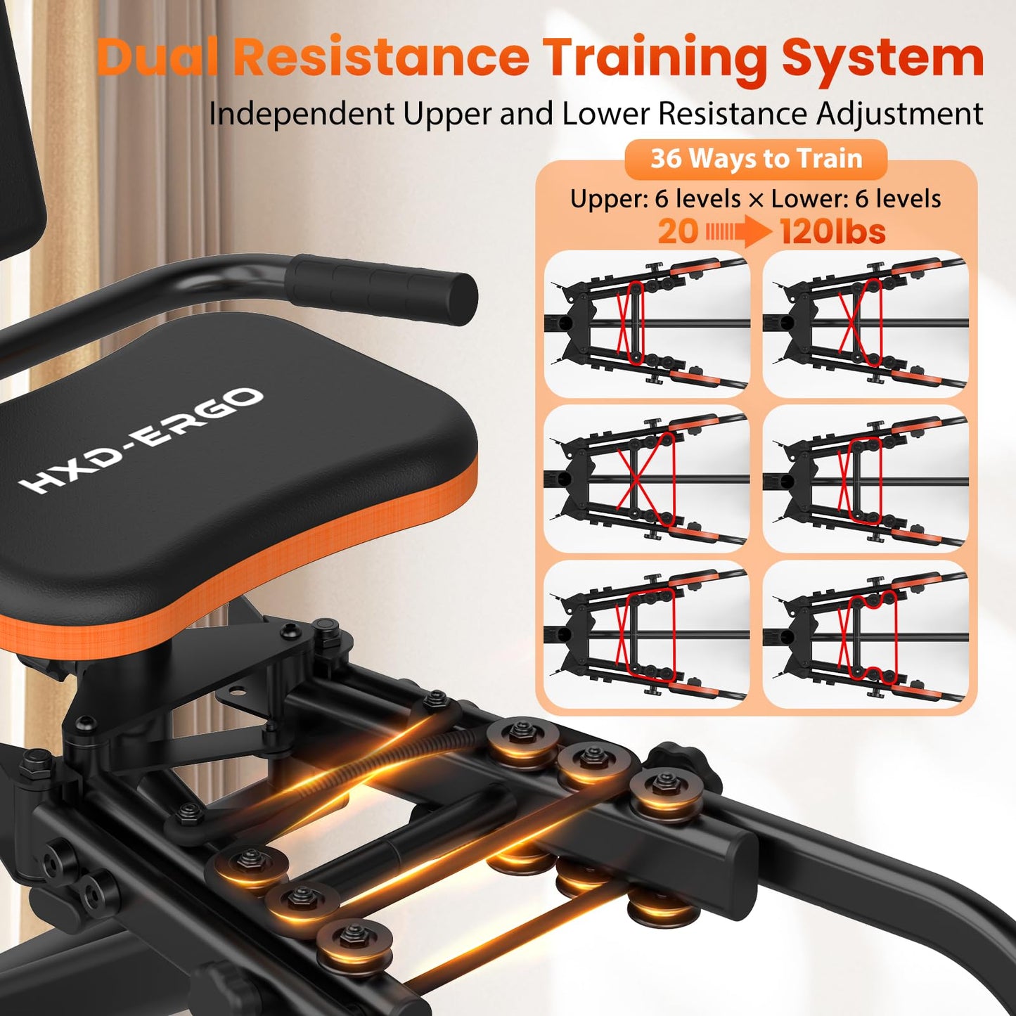 HXD-ERGO Hip Abductor/Adduction Machine for Home Gym, 6-Level Glute Machine & Thigh Workout Equipment, Booty Builder with Plush Padding, Compact Leg Exercise Euipment for Women & Men (Orange)