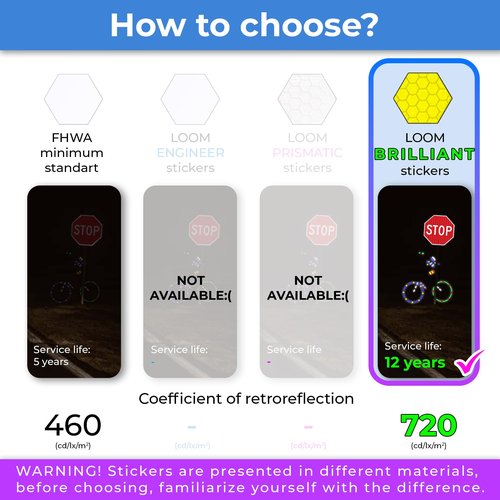 LOOM Reflective Stickers for Bikes Rims | 18pc Brilliant-flurYelGreen | Reflective Tape for Motorcycle Helmet Decals and Bike Reflectors | Hi Vis Bicycle reflectors, Mailbox Stickers
